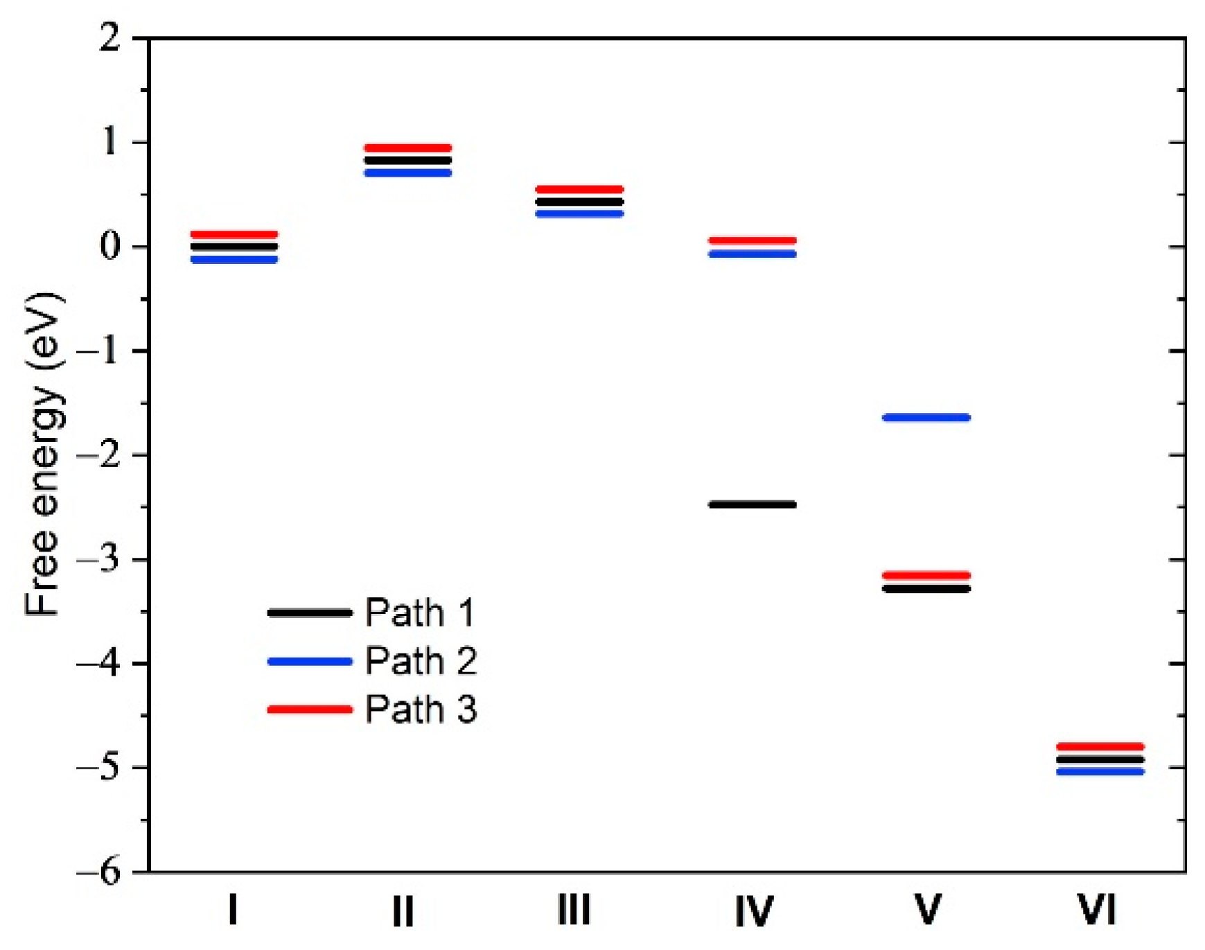 Molecules 26 07370 g006 550