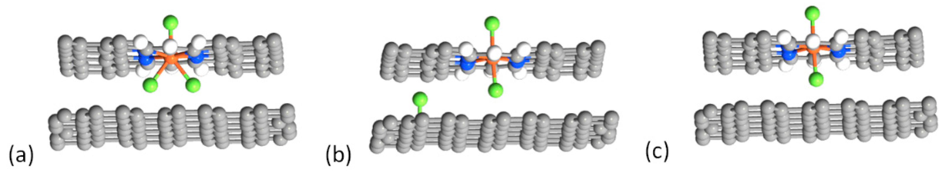 Molecules 26 07370 g007 550