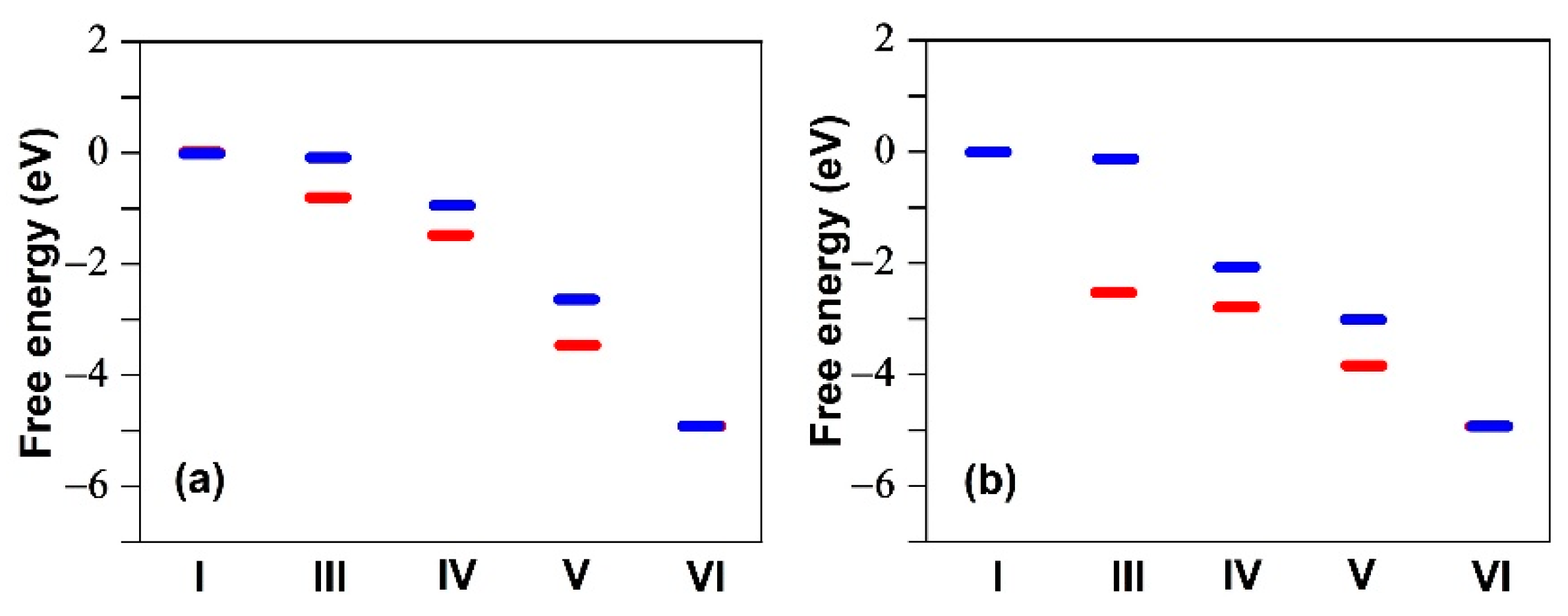 Molecules 26 07370 g008 550