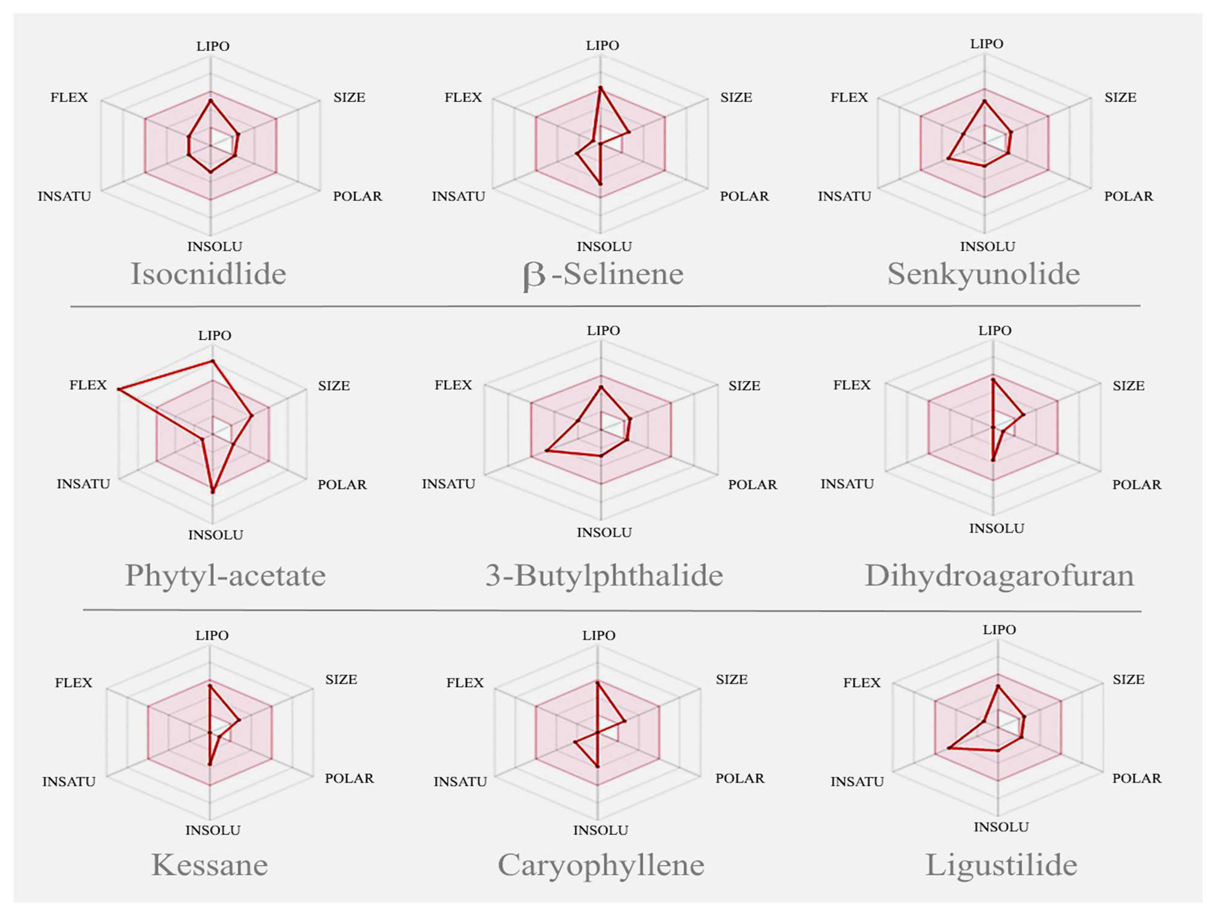 Molecules 26 07372 g005