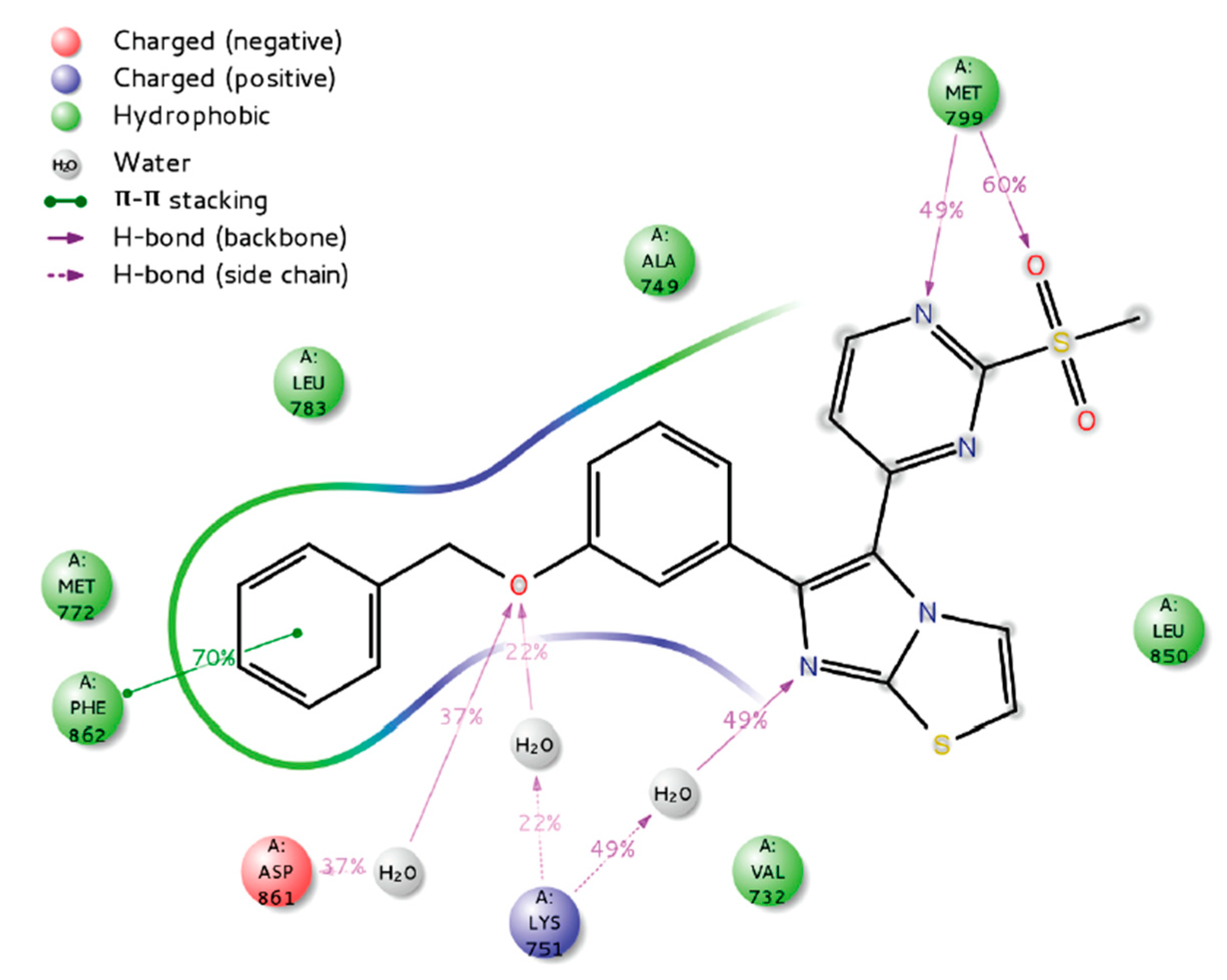 Molecules 26 07376 g006