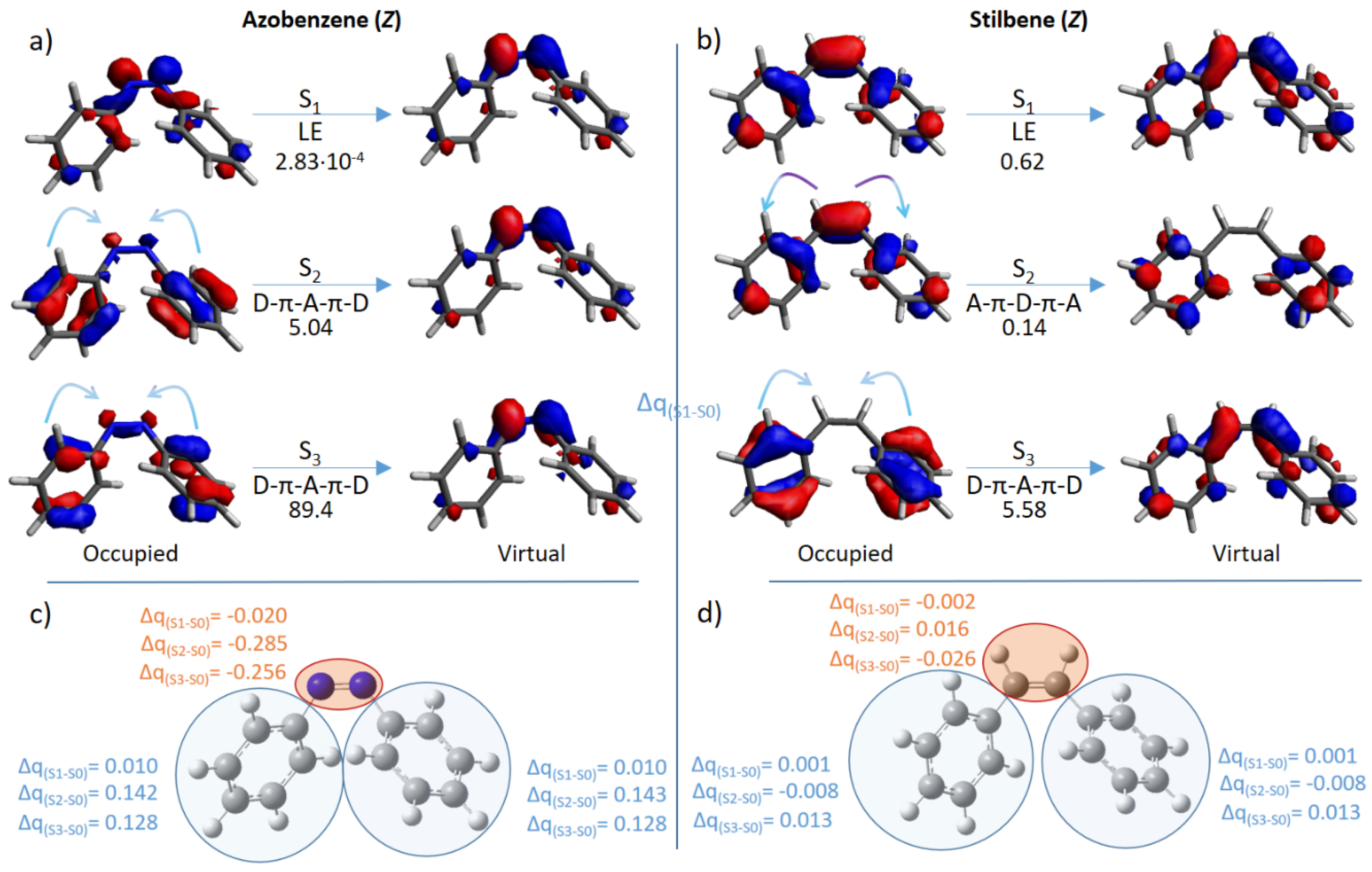 Molecules 26 07379 g003