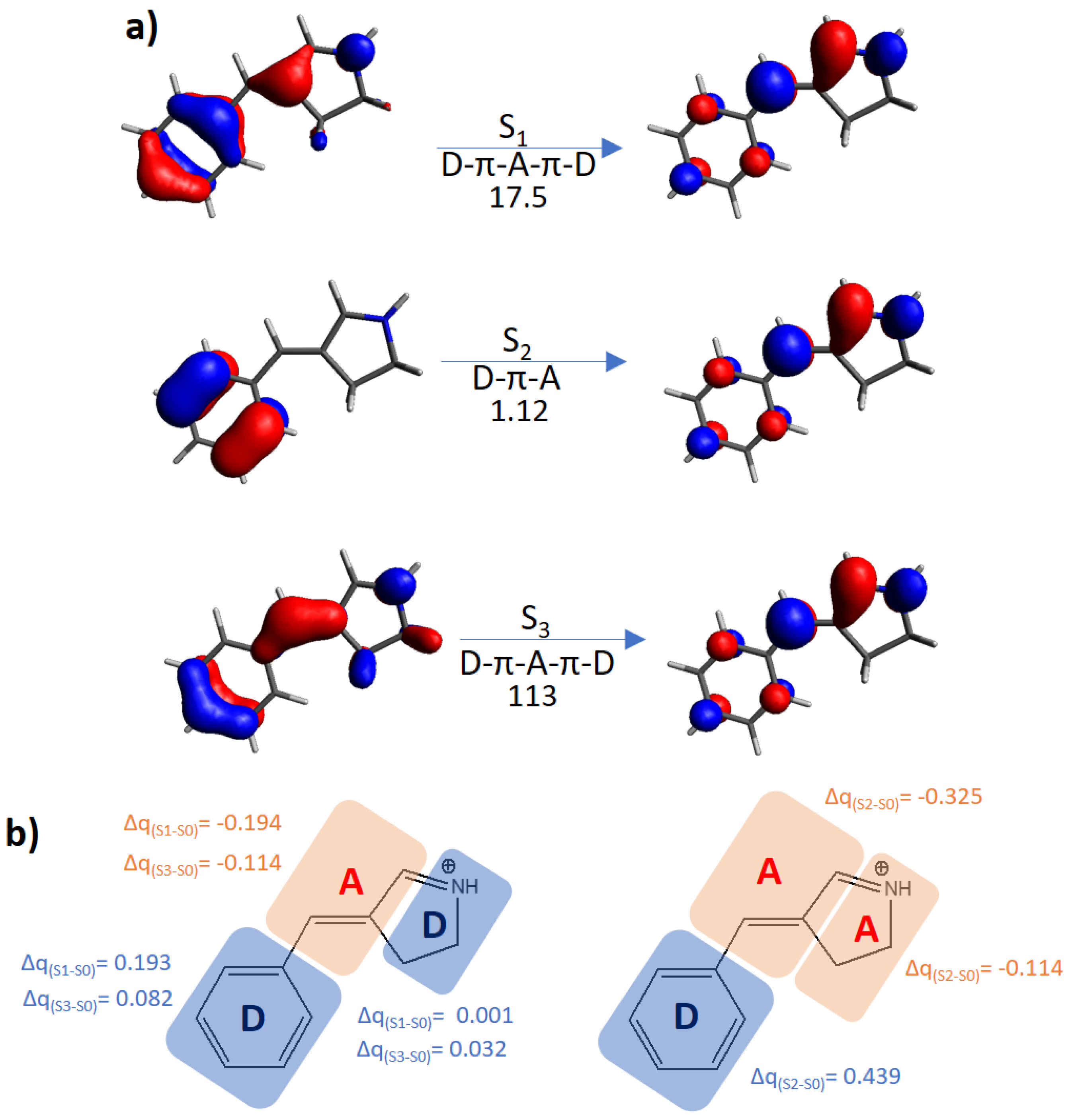 Molecules 26 07379 g004