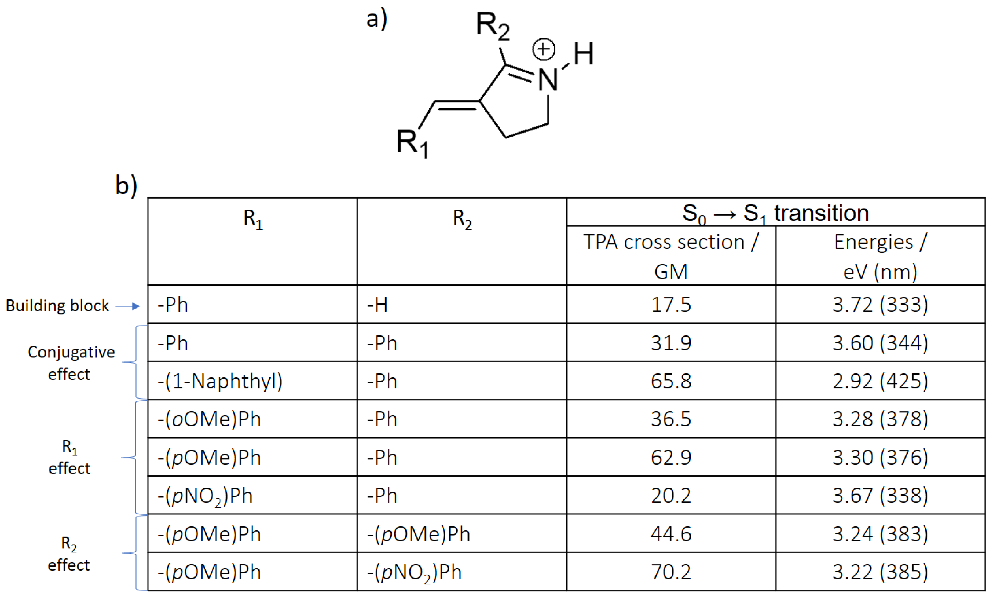 Molecules 26 07379 g006