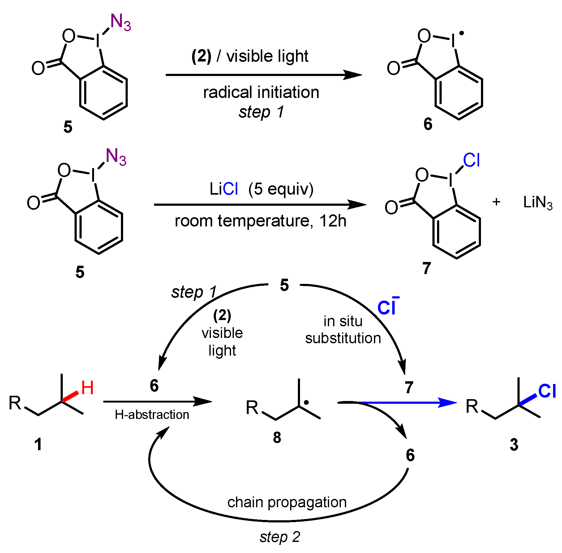 Molecules 26 07380 sch003 Molecules 26 07380 sch003