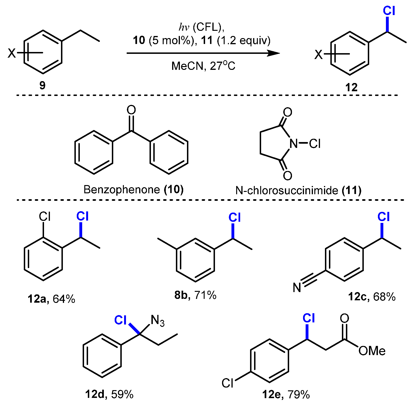 Molecules 26 07380 sch004 Molecules 26 07380 sch004