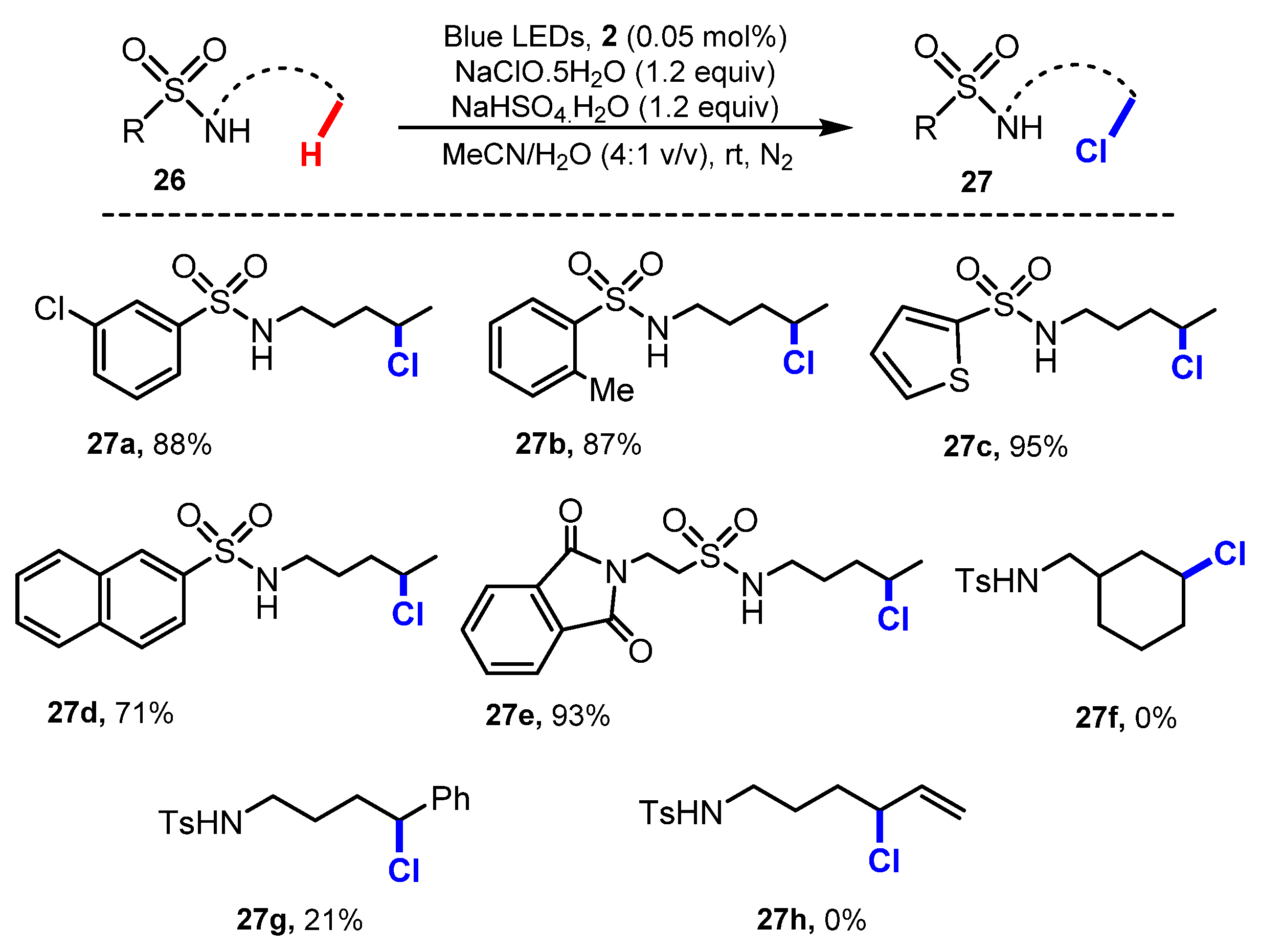 Molecules 26 07380 sch008 Molecules 26 07380 sch008