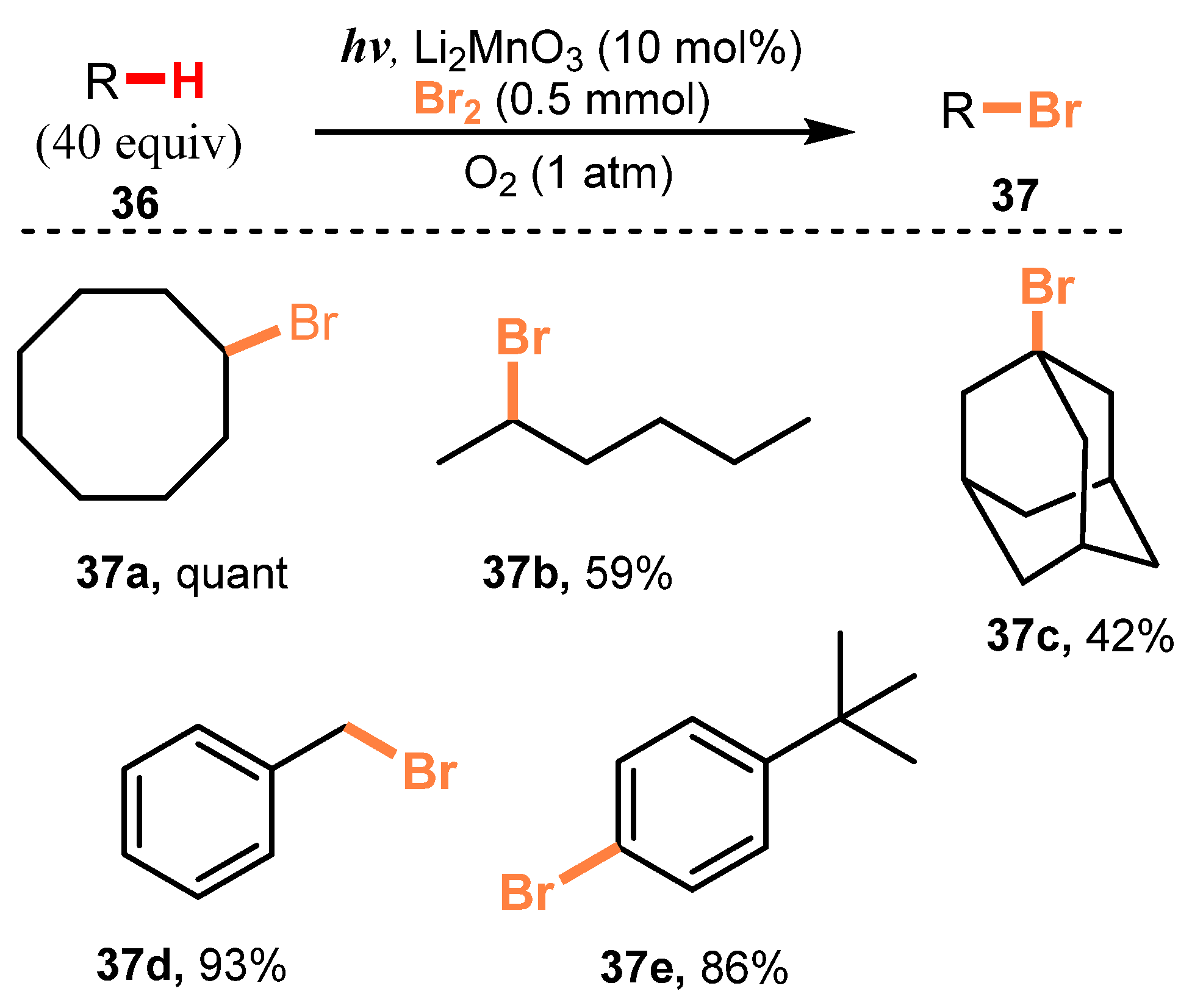Molecules 26 07380 sch010 Molecules 26 07380 sch010