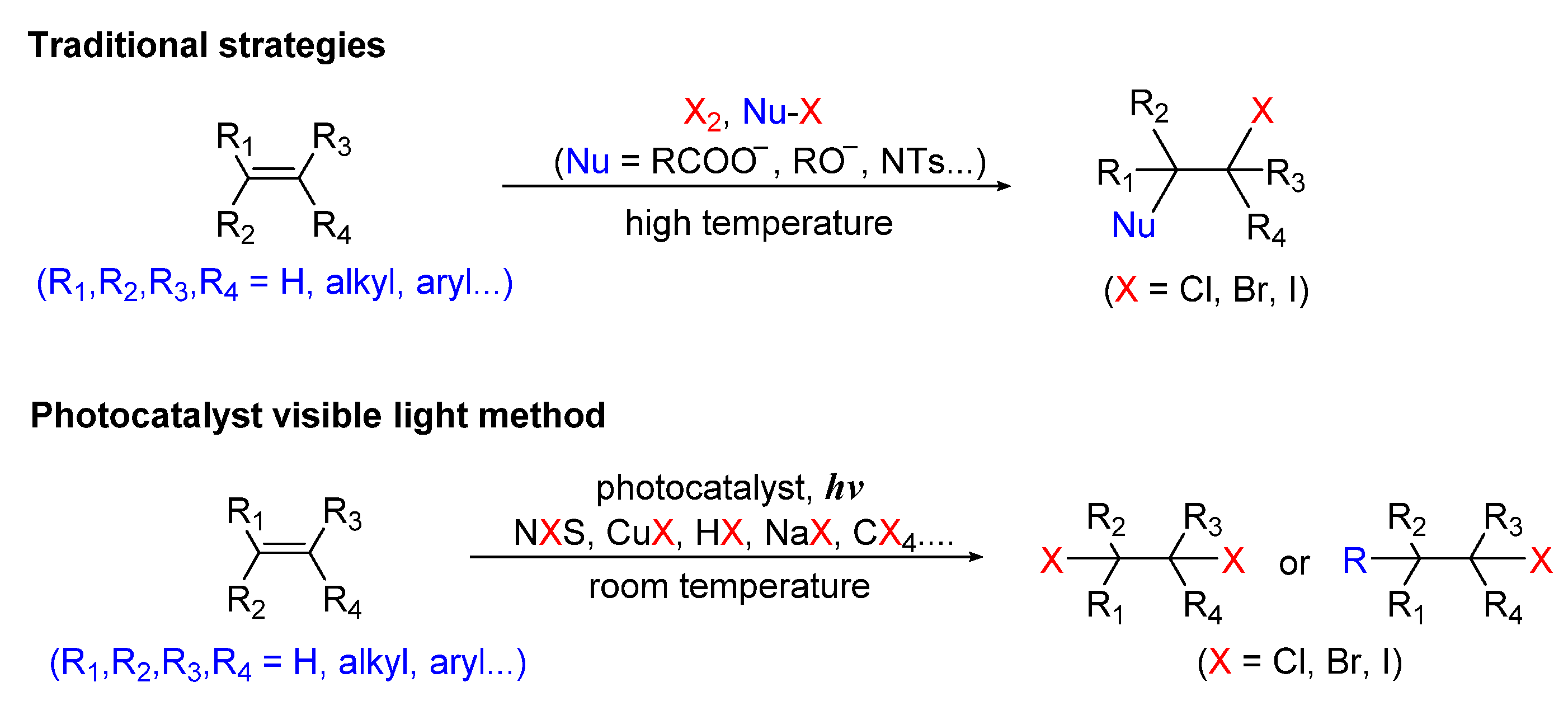 Molecules 26 07380 sch015 Molecules 26 07380 sch015