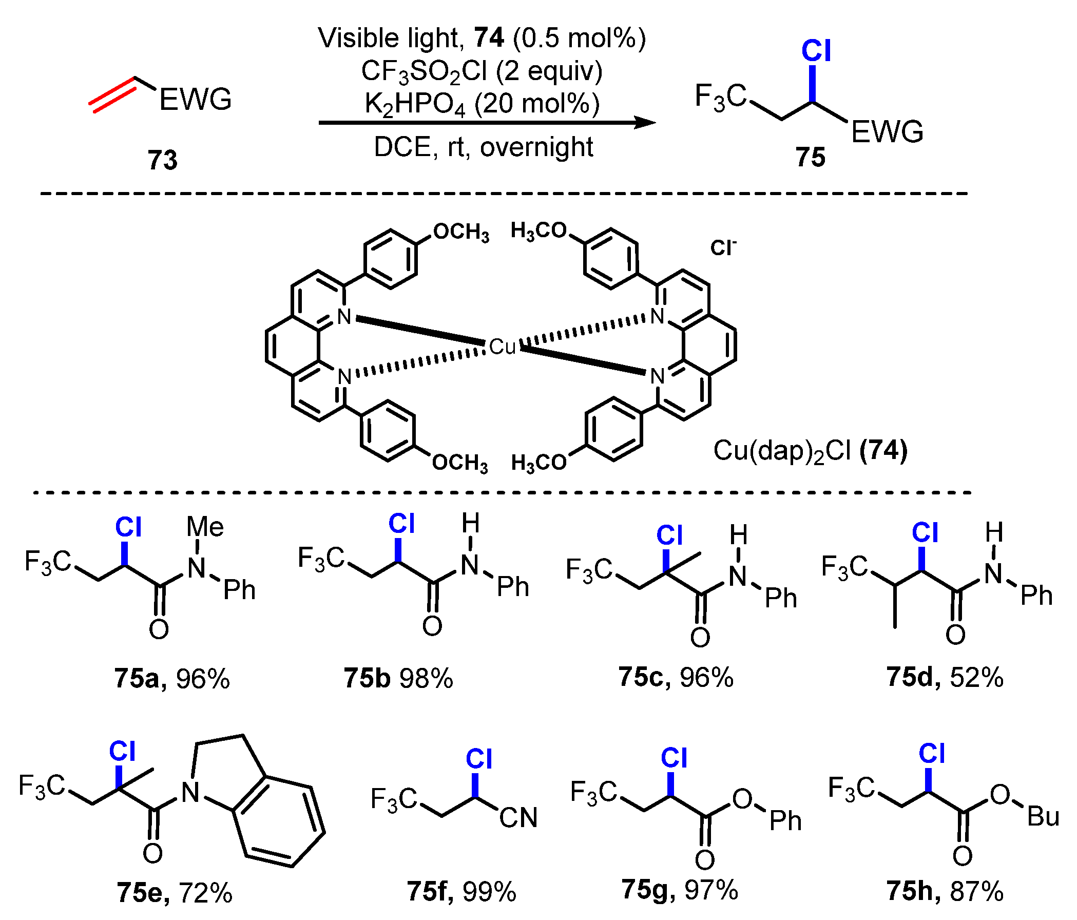 Molecules 26 07380 sch019 Molecules 26 07380 sch019