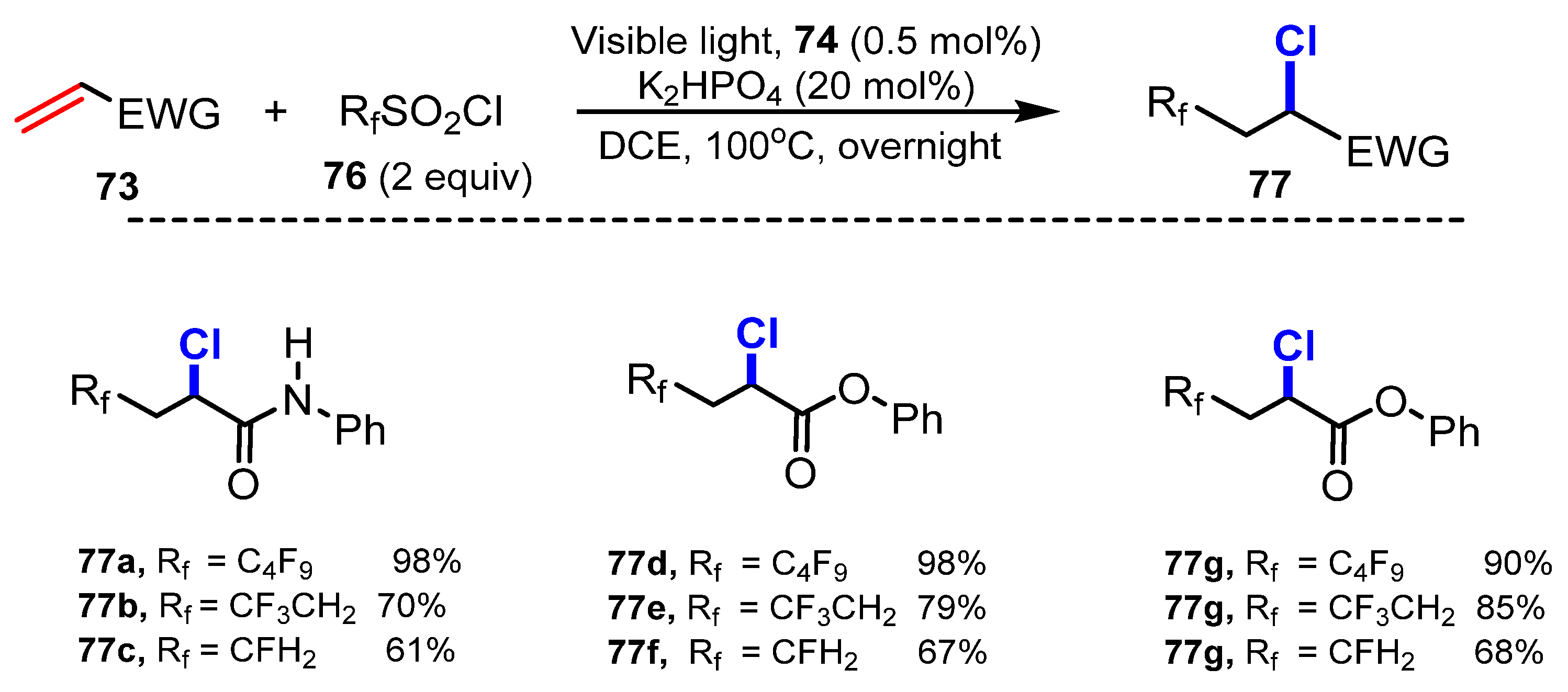 Molecules 26 07380 sch020 Molecules 26 07380 sch020