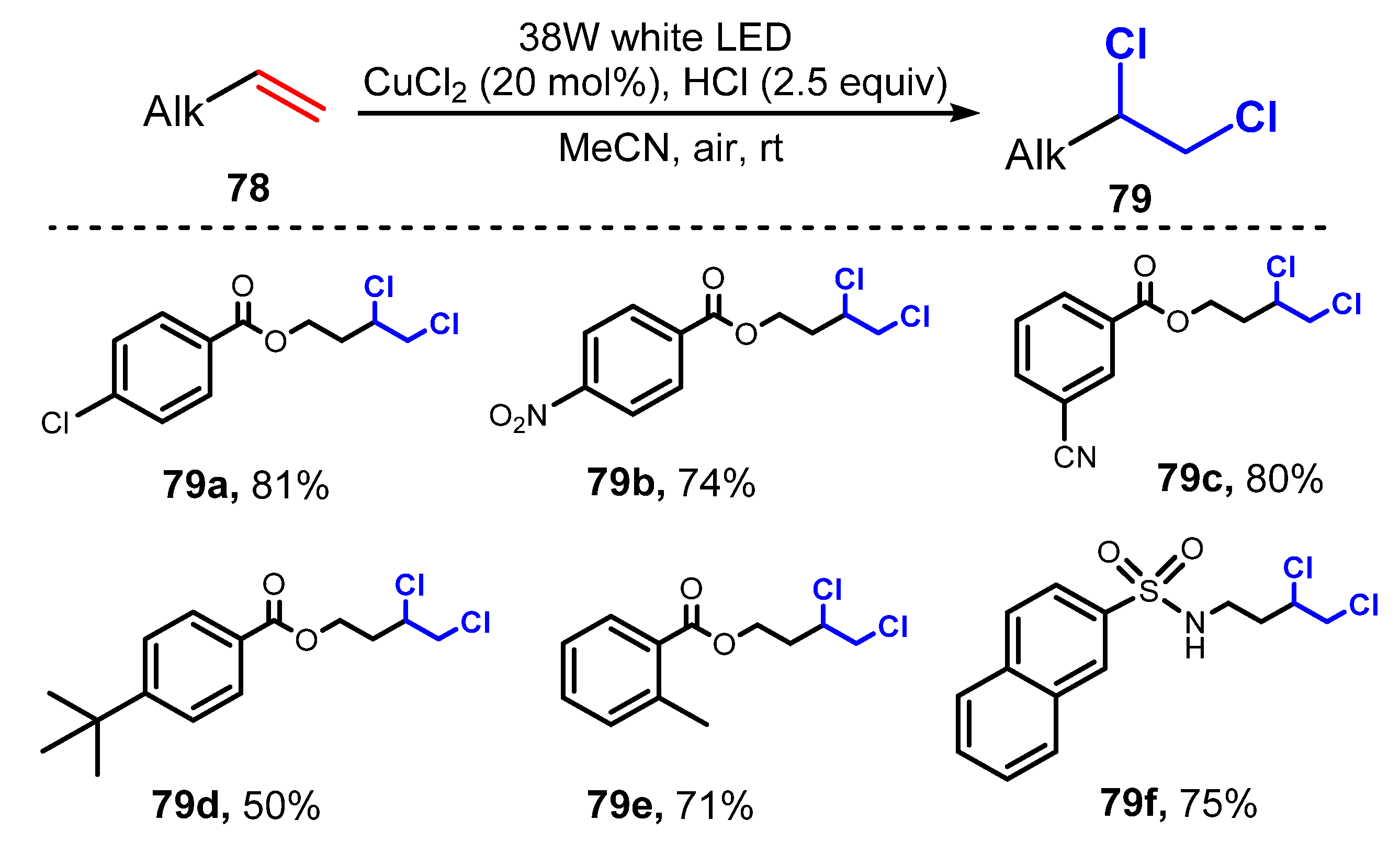 Molecules 26 07380 sch021 Molecules 26 07380 sch021