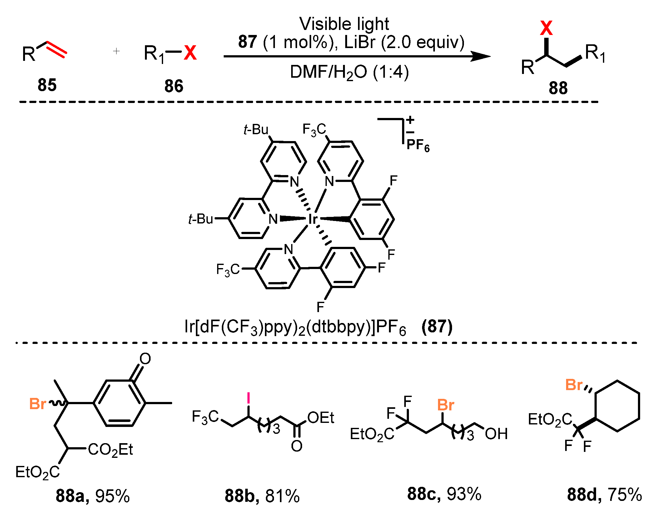 Molecules 26 07380 sch023 Molecules 26 07380 sch023