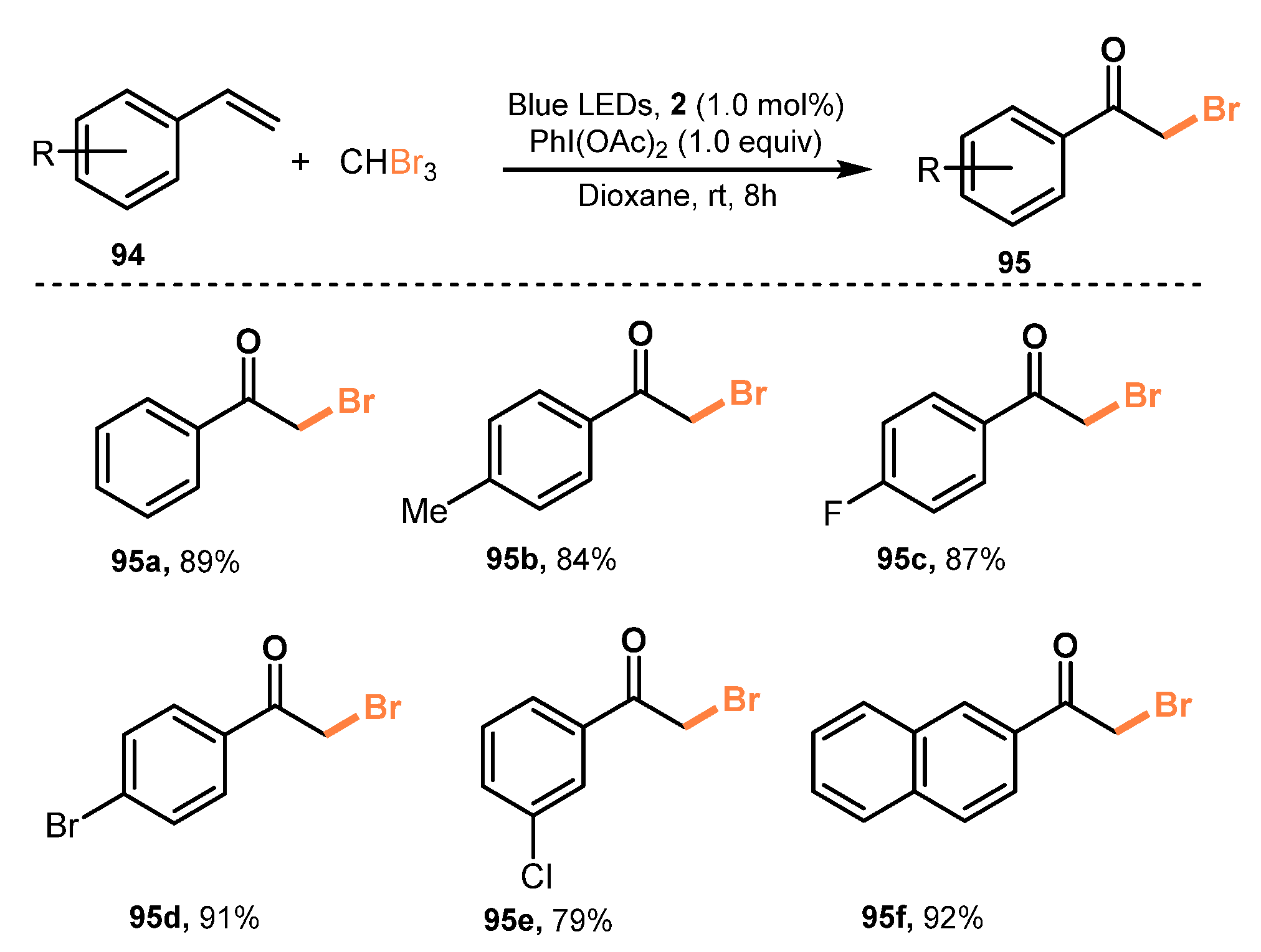 Molecules 26 07380 sch025 Molecules 26 07380 sch025