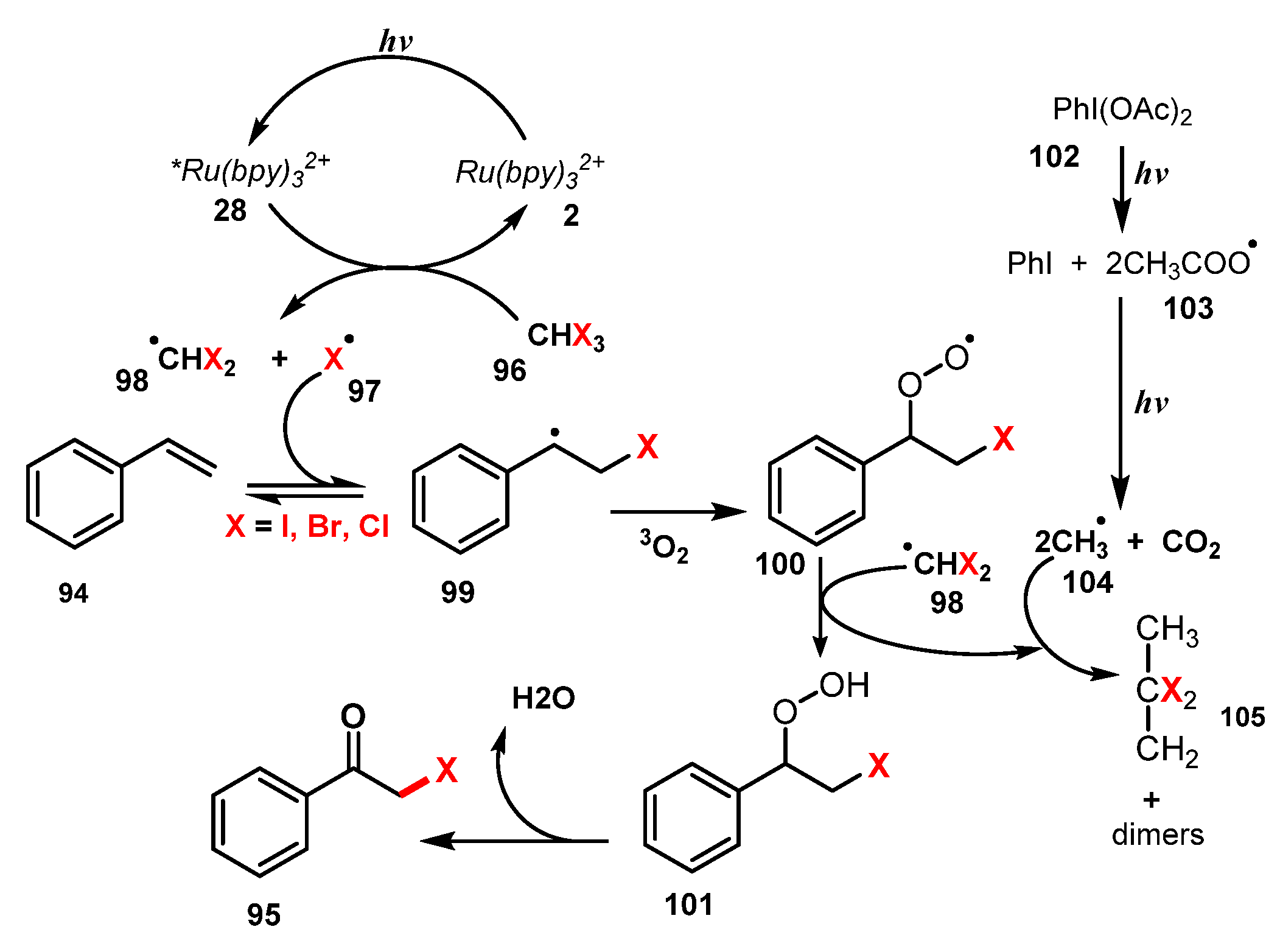 Molecules 26 07380 sch026 Molecules 26 07380 sch026