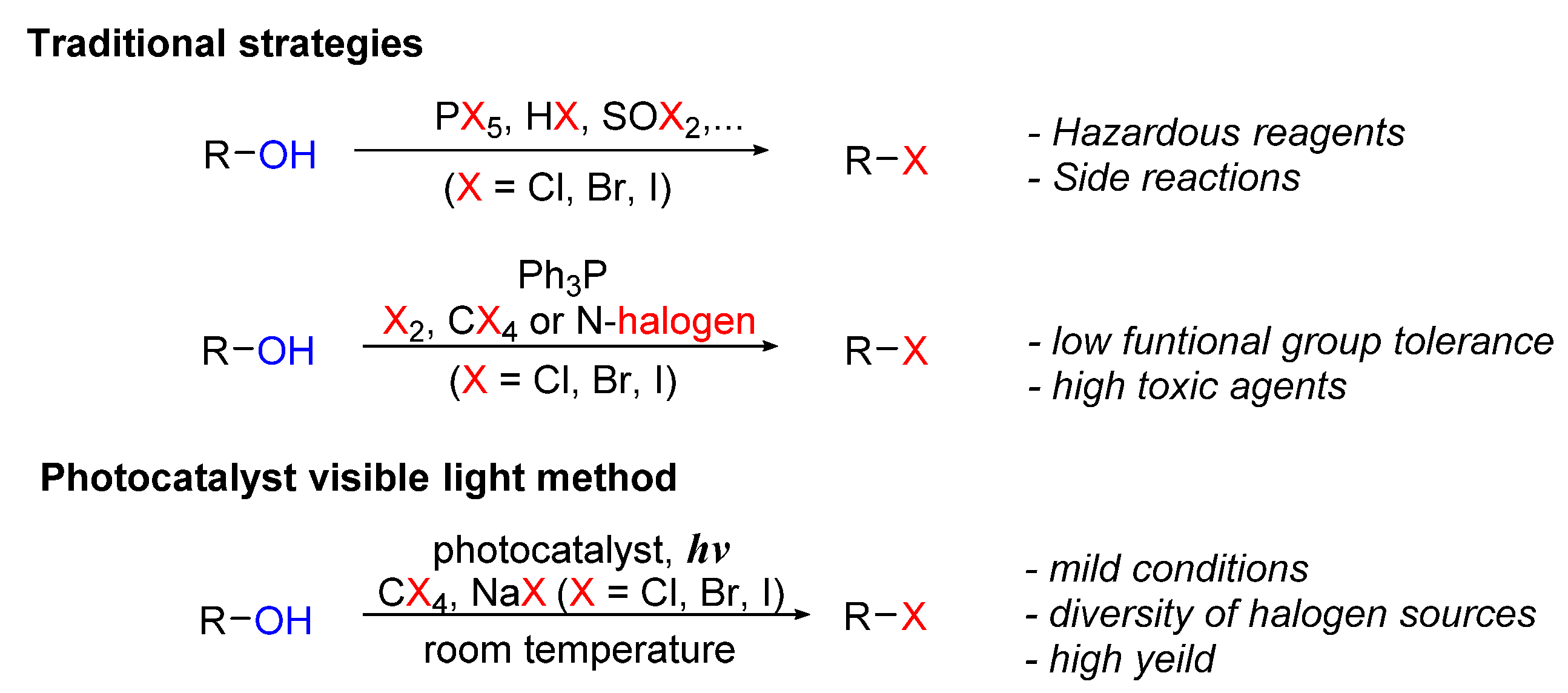Molecules 26 07380 sch027 Molecules 26 07380 sch027