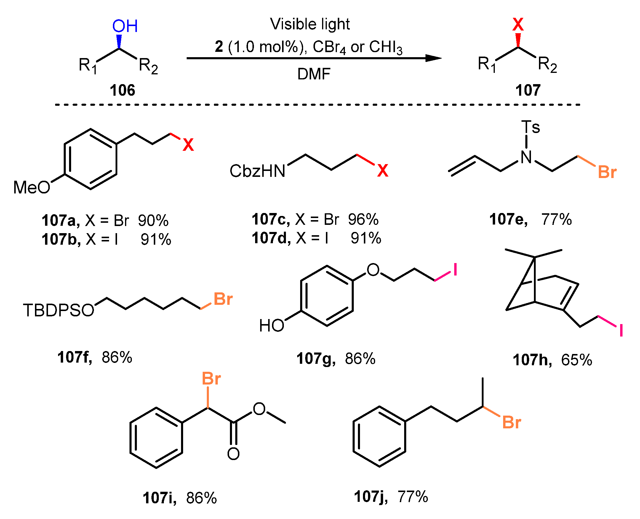 Molecules 26 07380 sch028 Molecules 26 07380 sch028