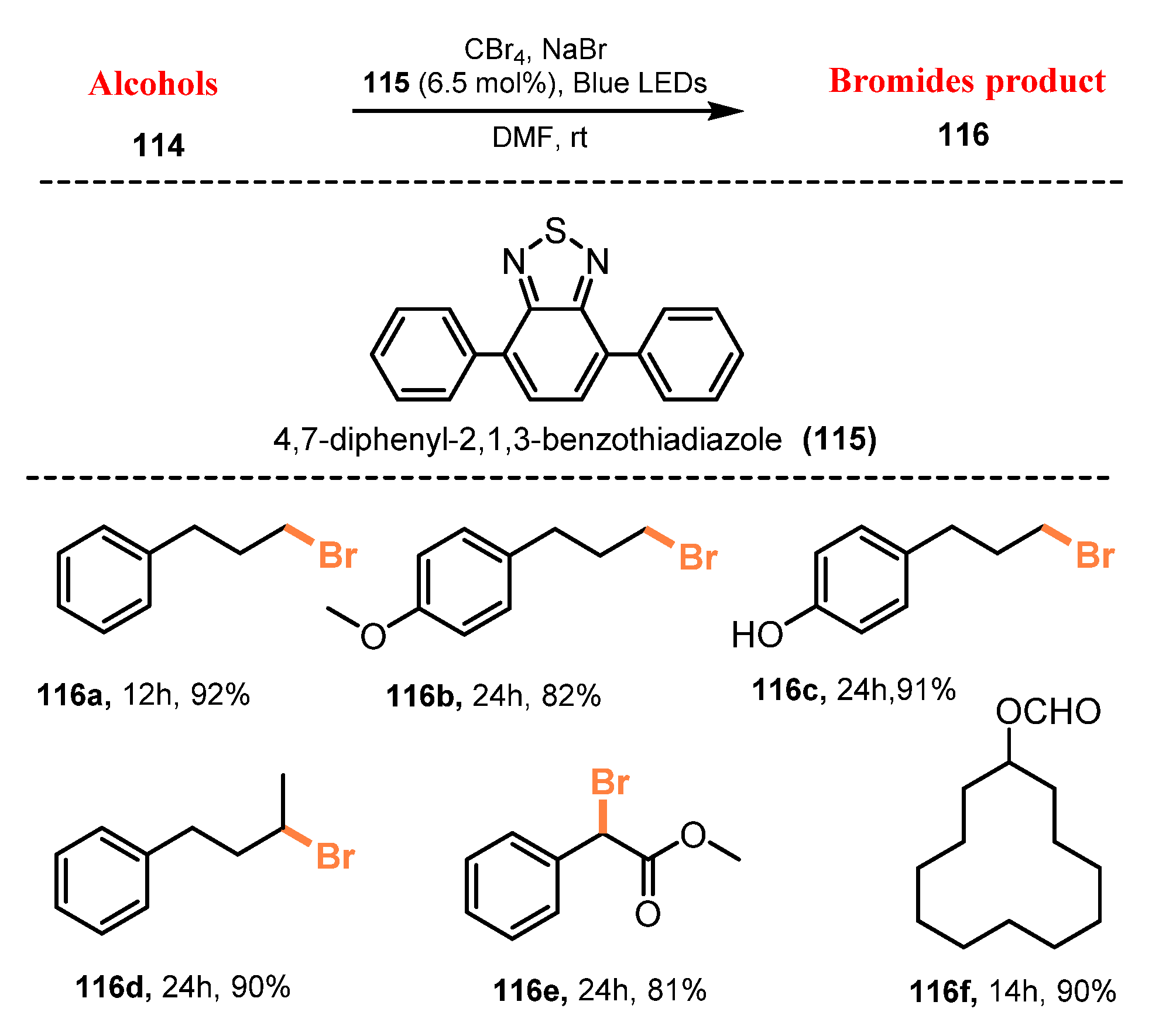 Molecules 26 07380 sch030 Molecules 26 07380 sch030