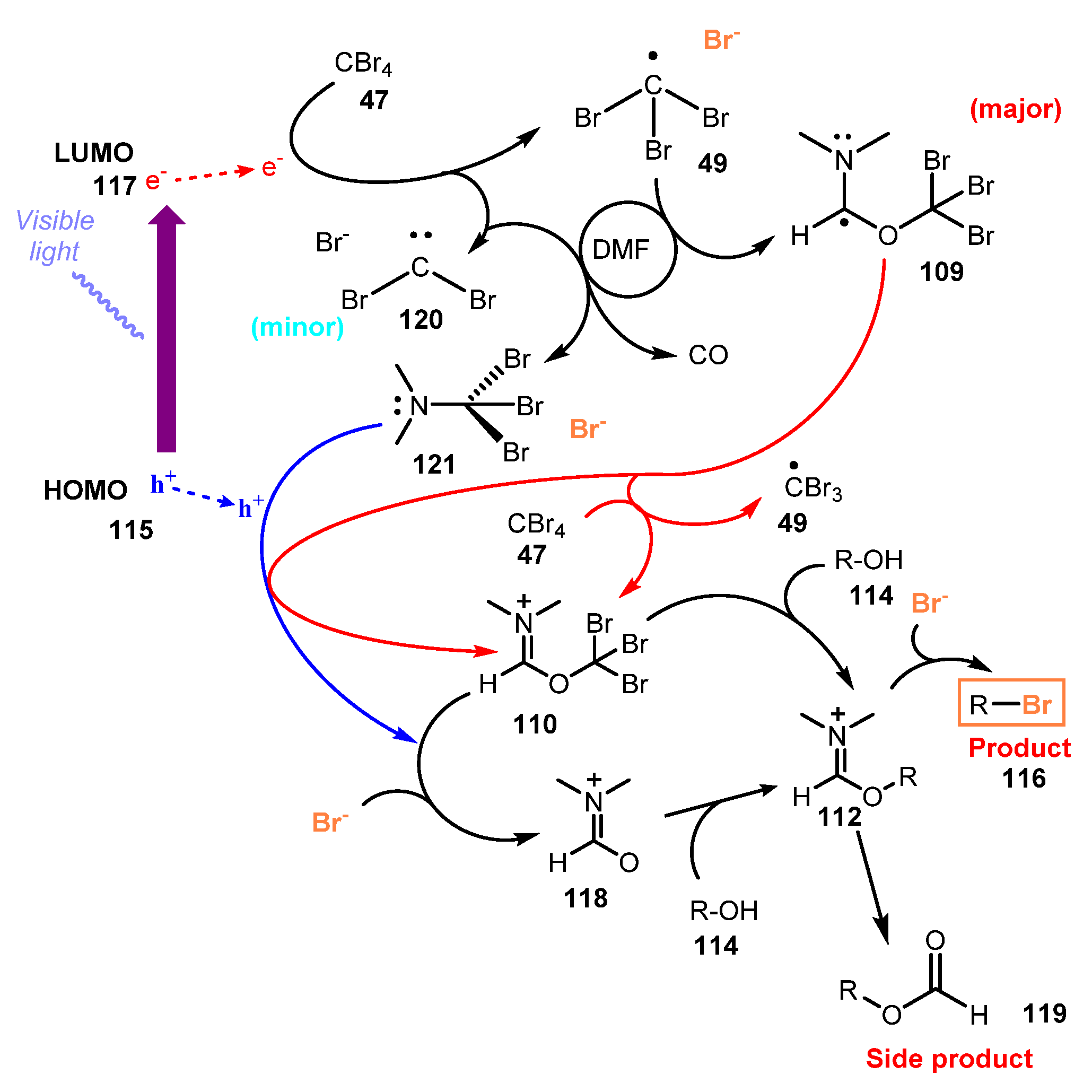 Molecules 26 07380 sch031 Molecules 26 07380 sch031