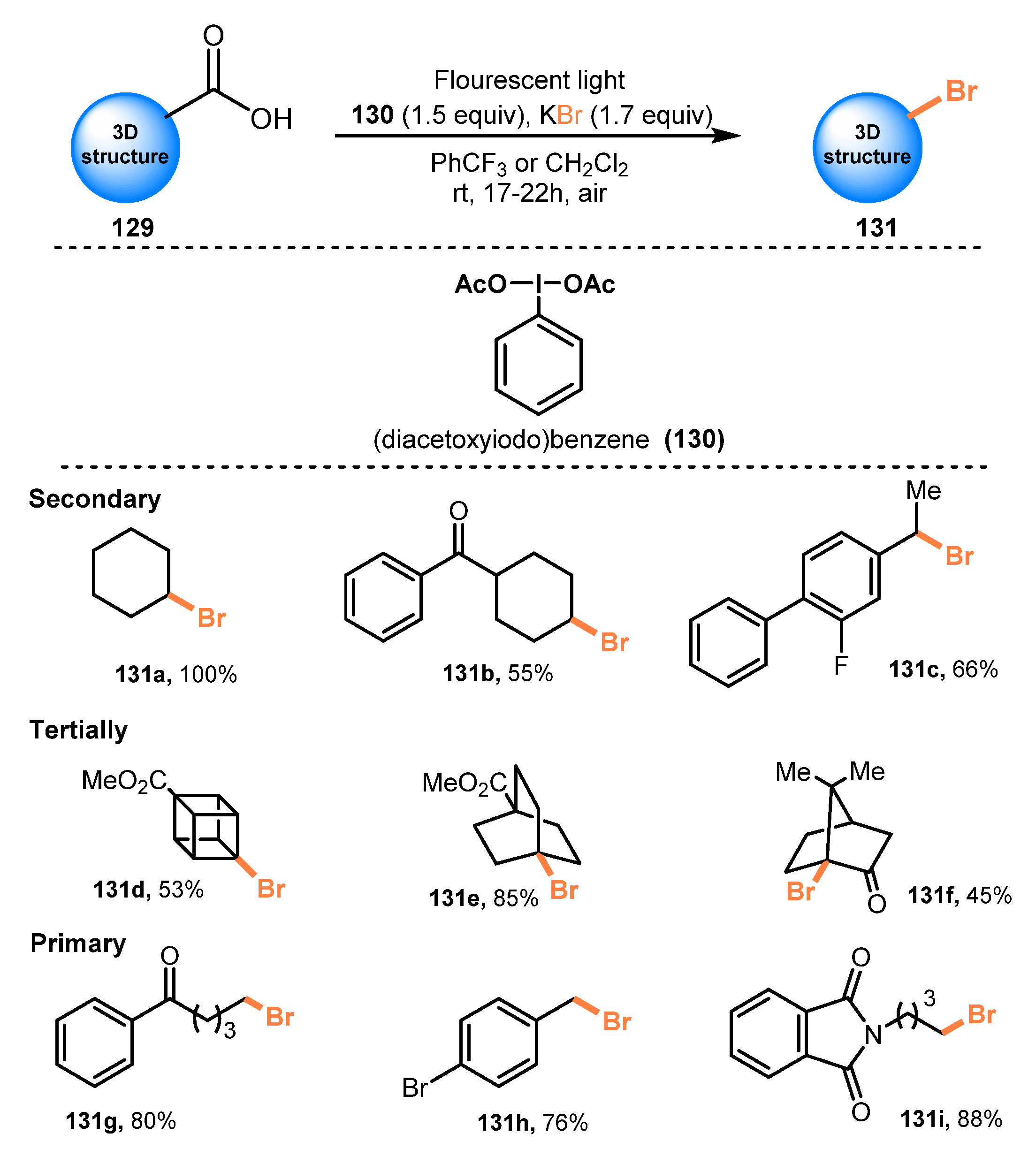 Molecules 26 07380 sch035 Molecules 26 07380 sch035
