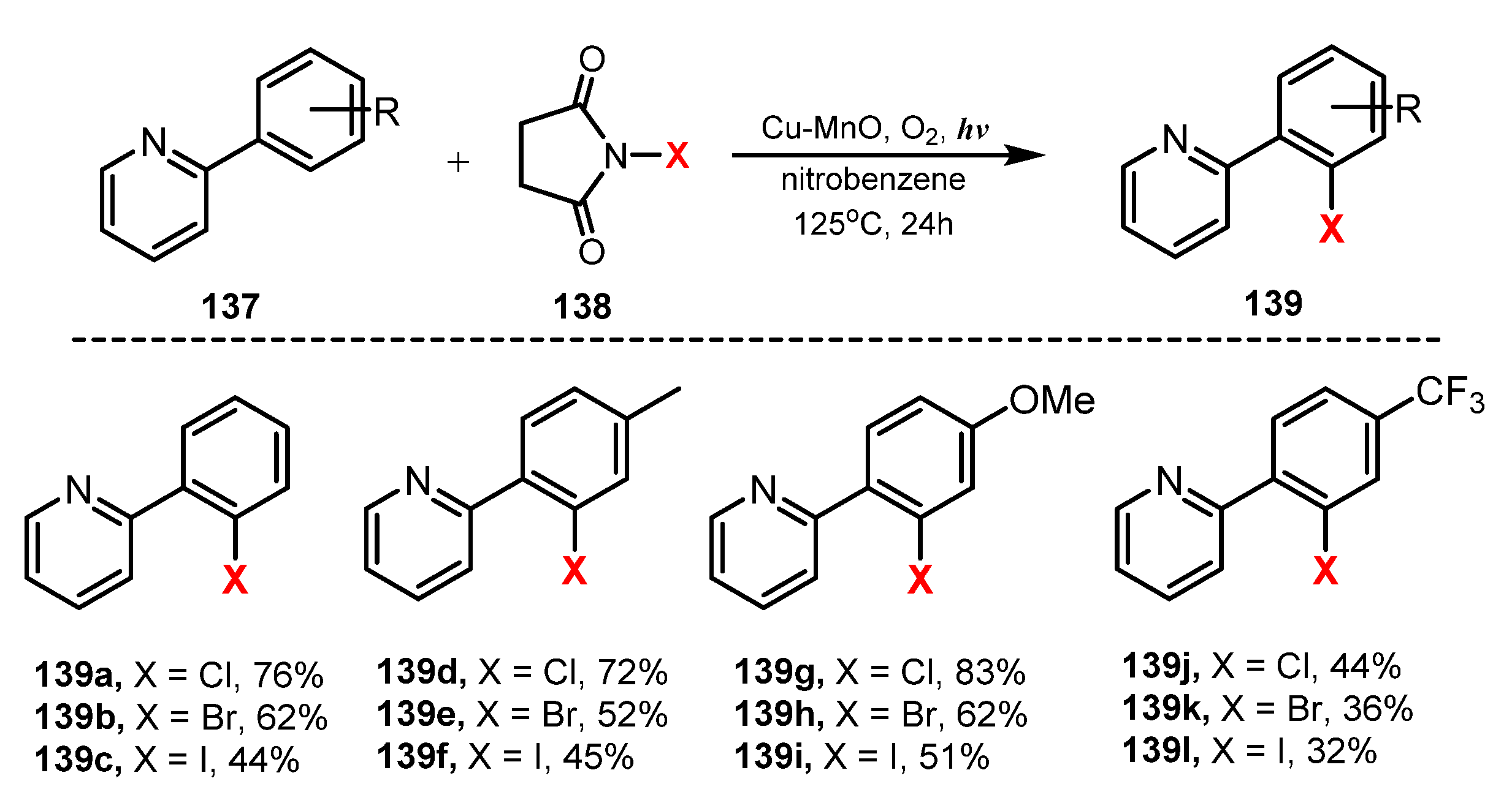 Molecules 26 07380 sch038 Molecules 26 07380 sch038