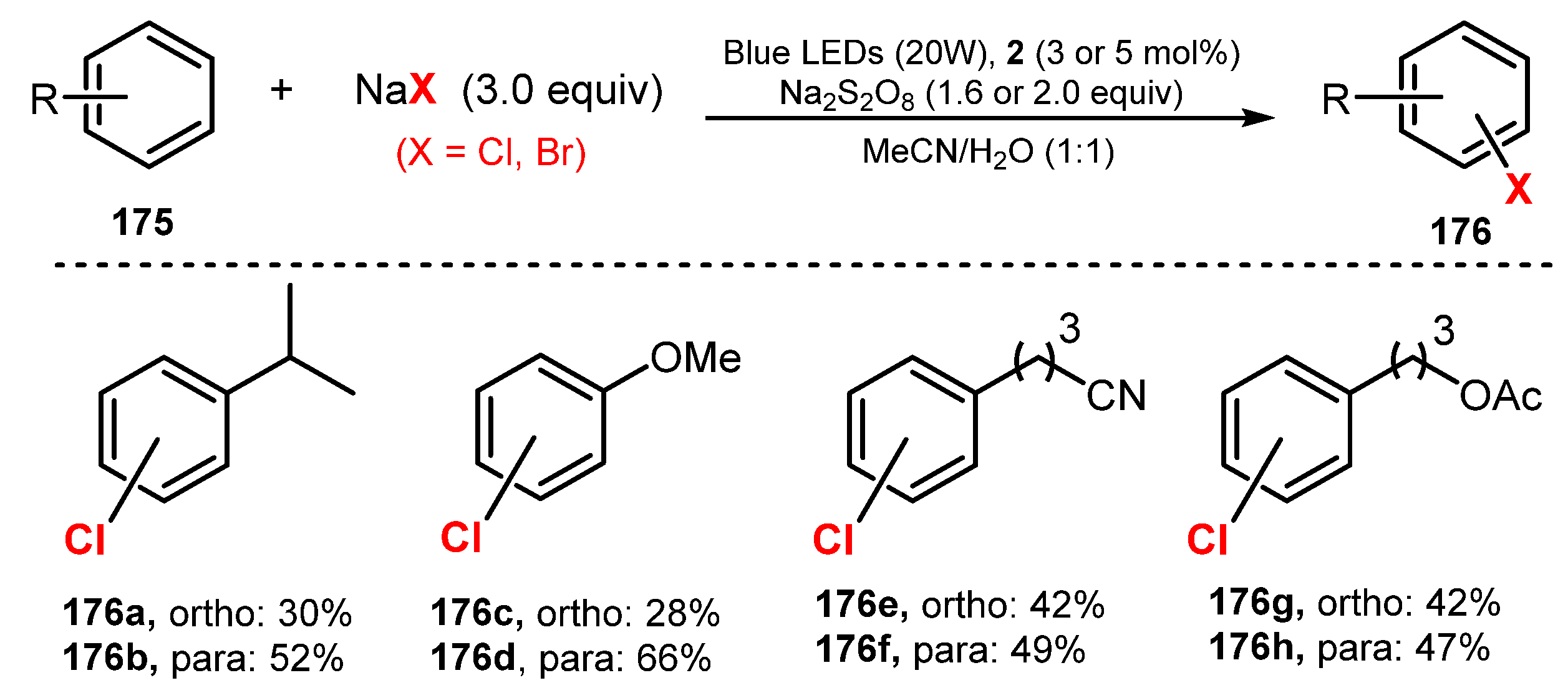 Molecules 26 07380 sch047 Molecules 26 07380 sch047