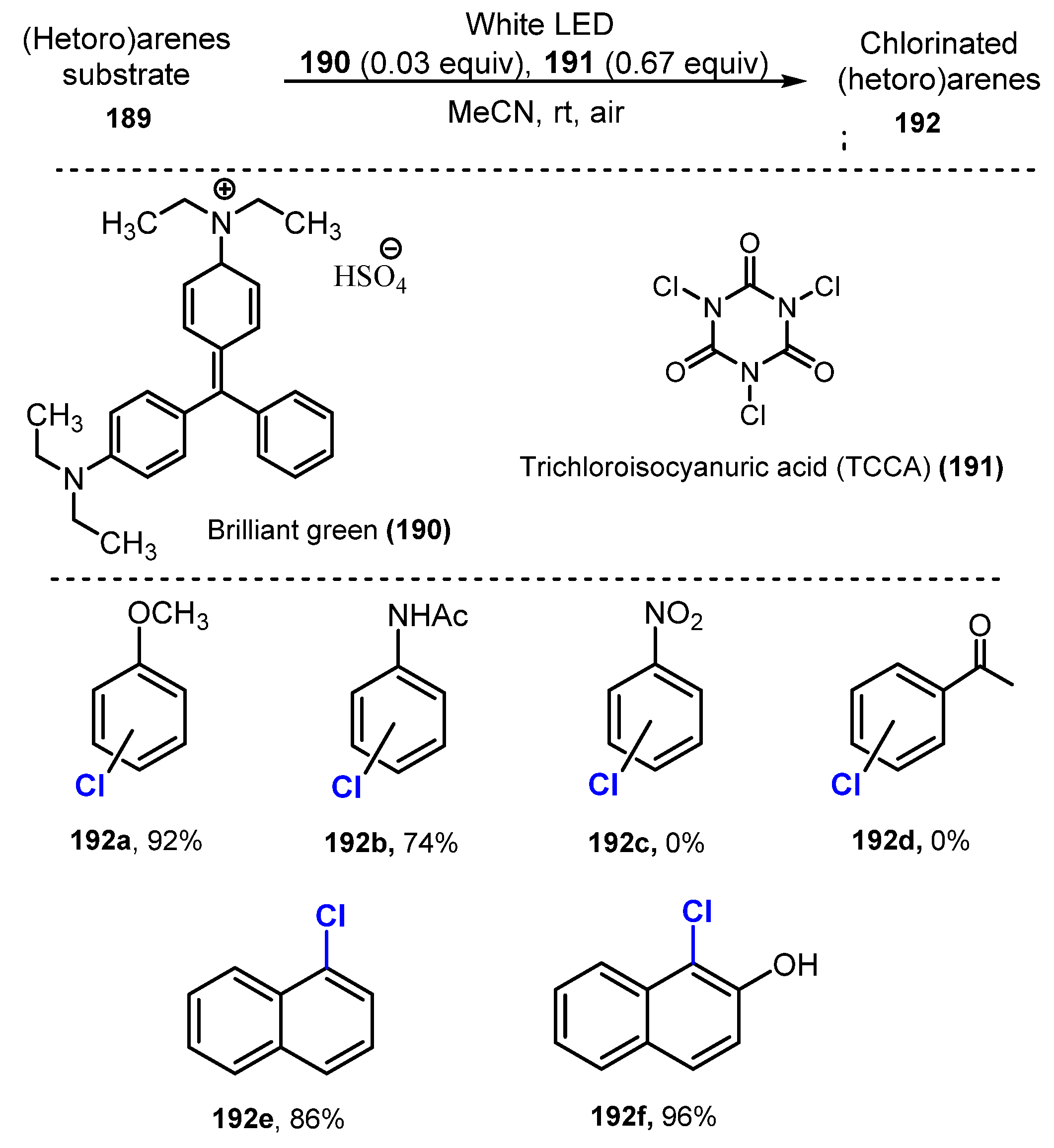 Molecules 26 07380 sch051 Molecules 26 07380 sch051