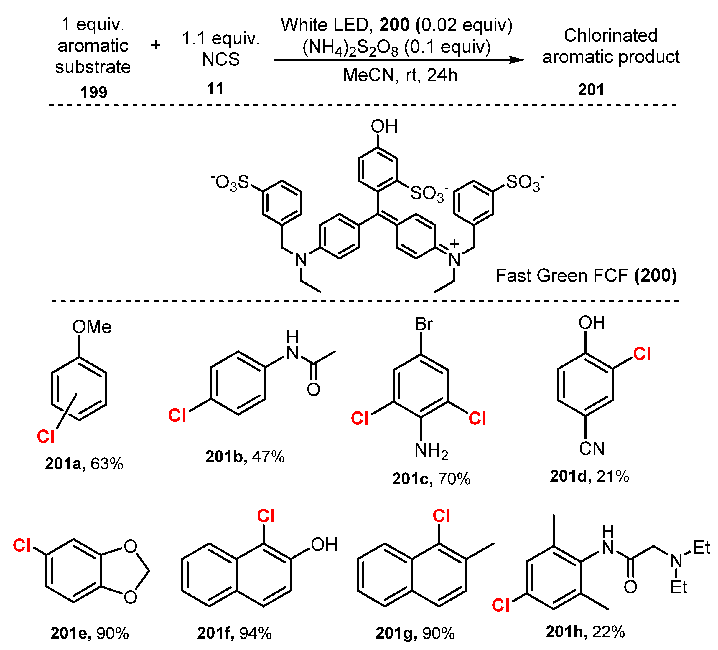 Molecules 26 07380 sch053 Molecules 26 07380 sch053
