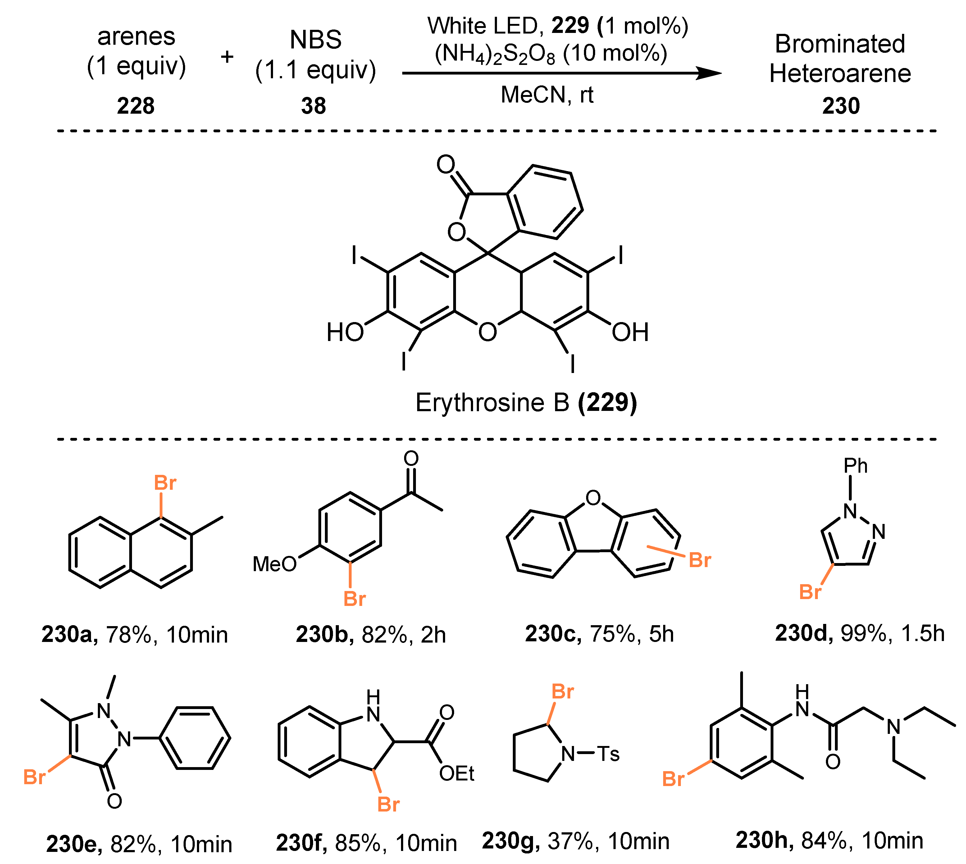 Molecules 26 07380 sch061 Molecules 26 07380 sch061