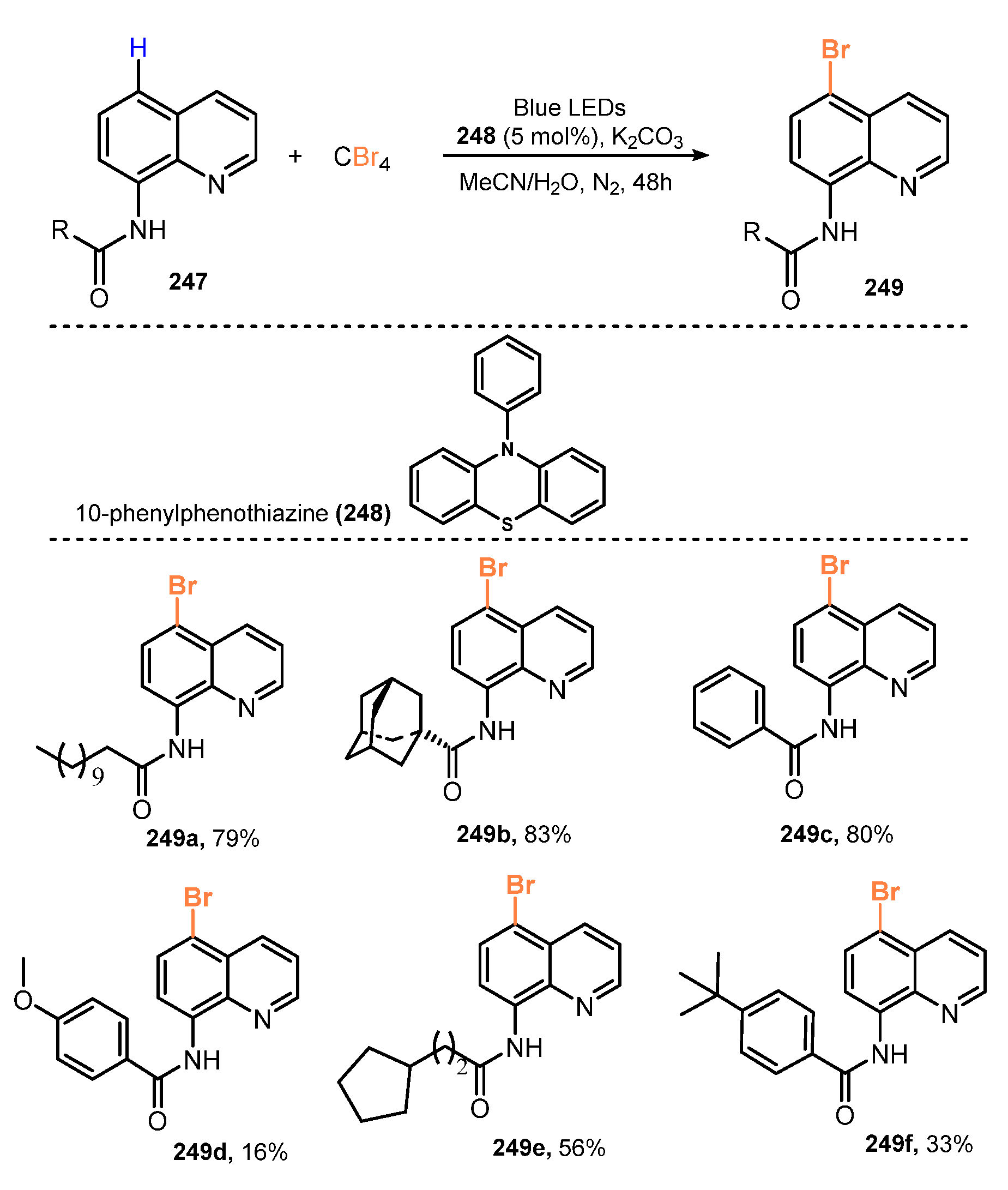 Molecules 26 07380 sch065 Molecules 26 07380 sch065