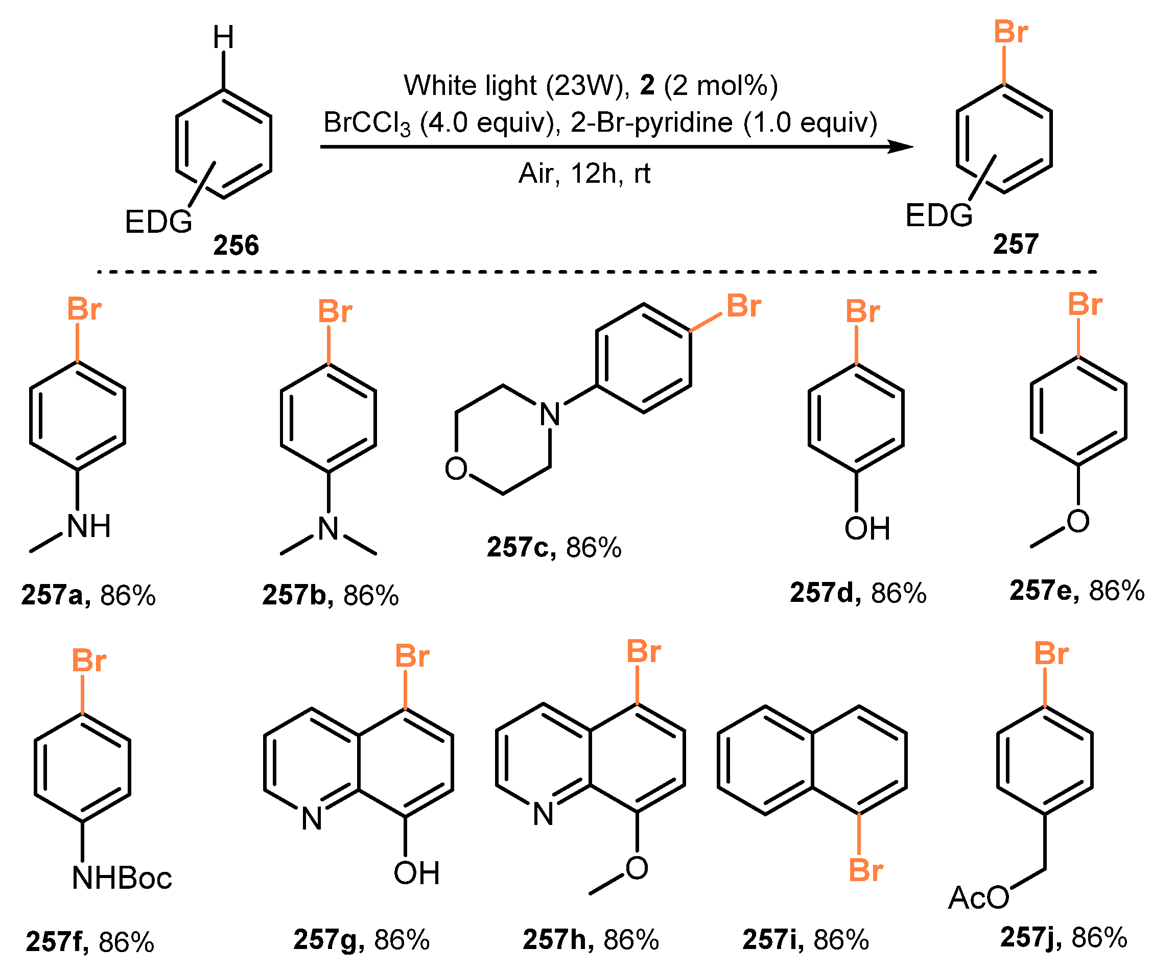 Molecules 26 07380 sch067 Molecules 26 07380 sch067