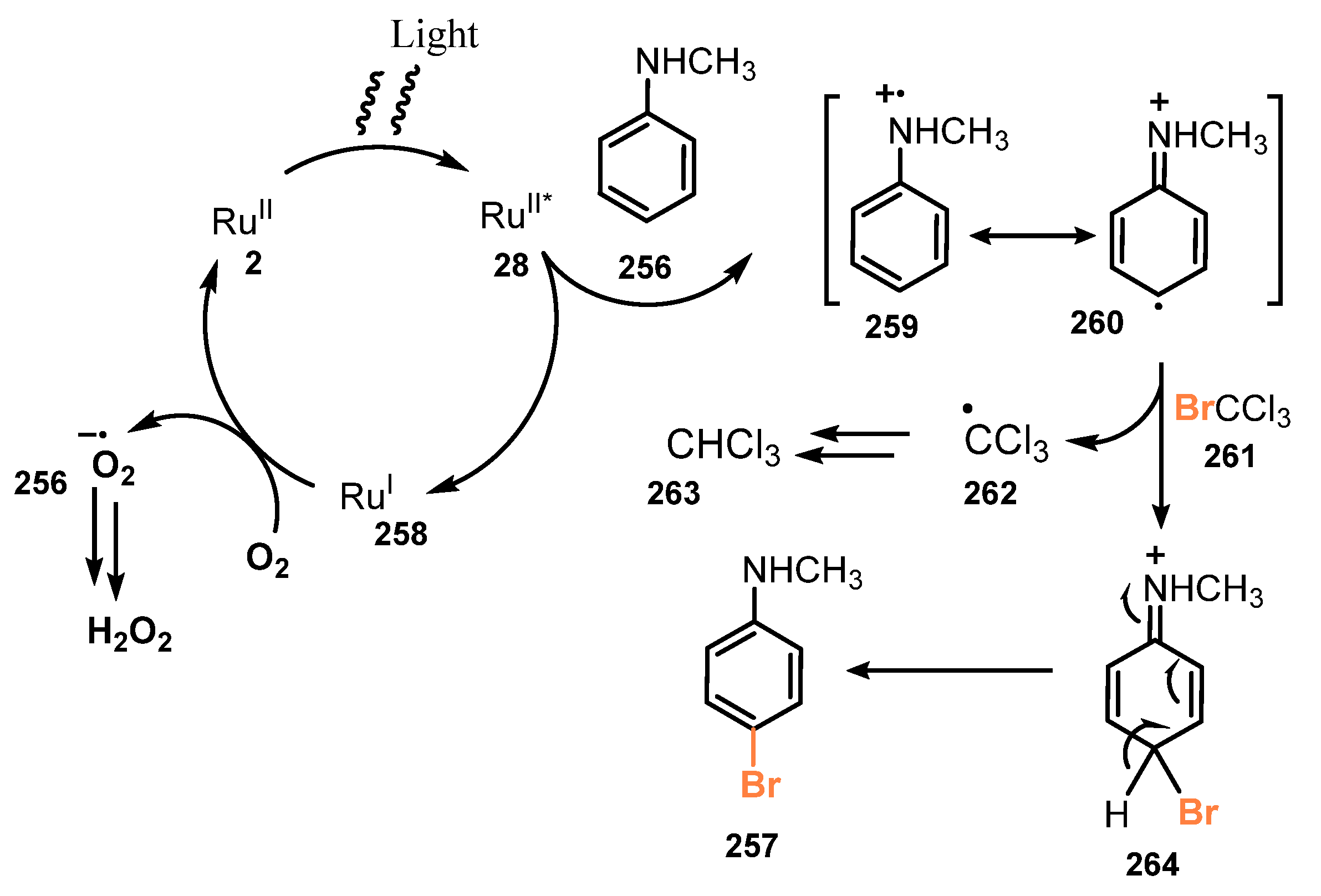Molecules 26 07380 sch068 Molecules 26 07380 sch068