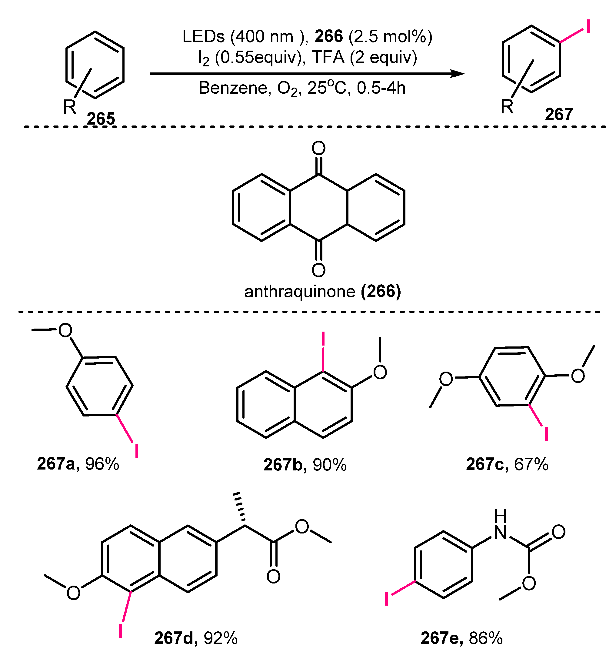 Molecules 26 07380 sch069 Molecules 26 07380 sch069