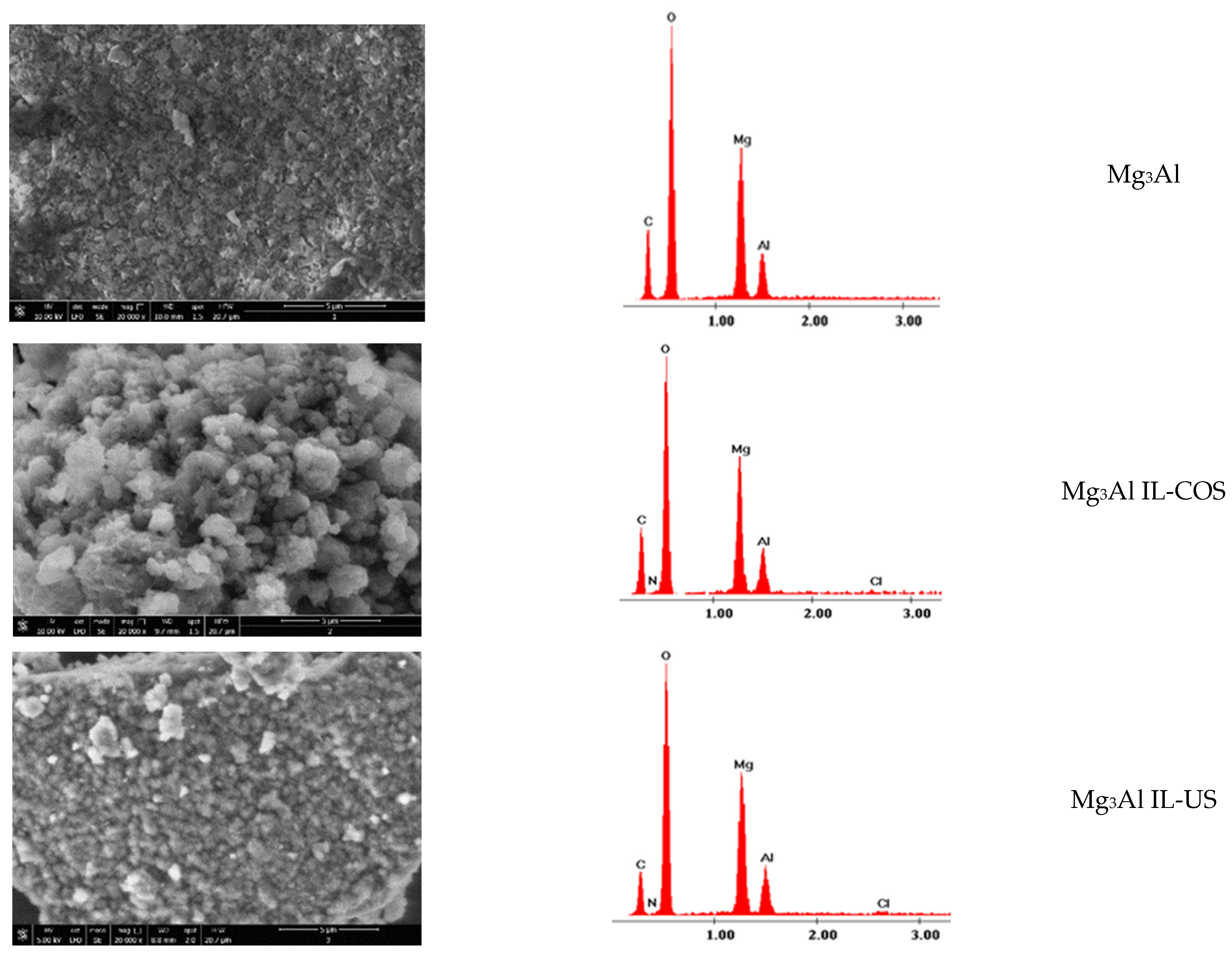 Molecules 26 07384 g002 550