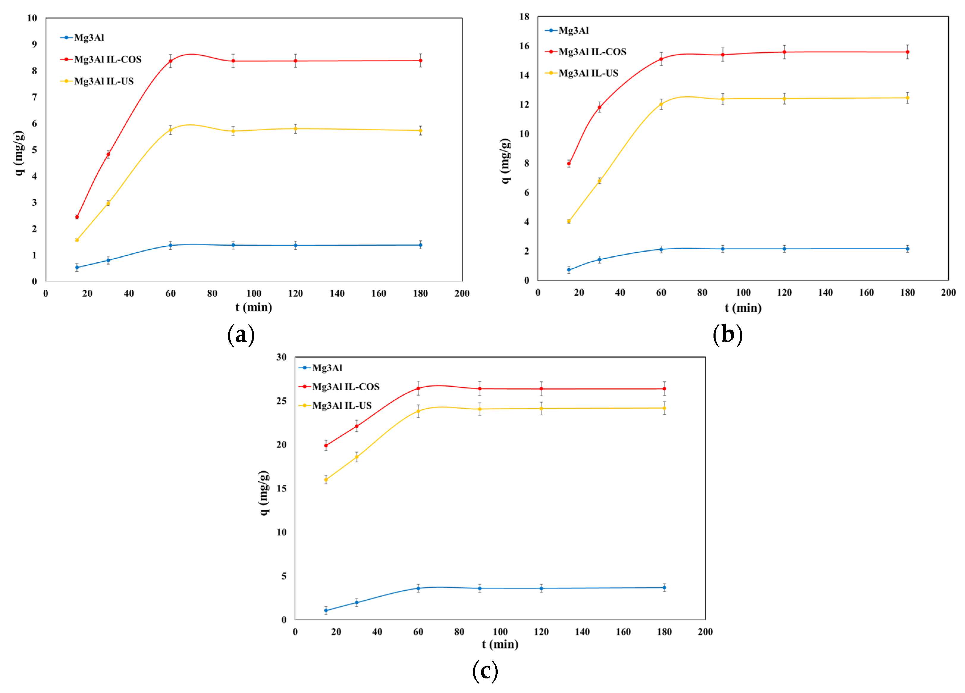 Molecules 26 07384 g005 550