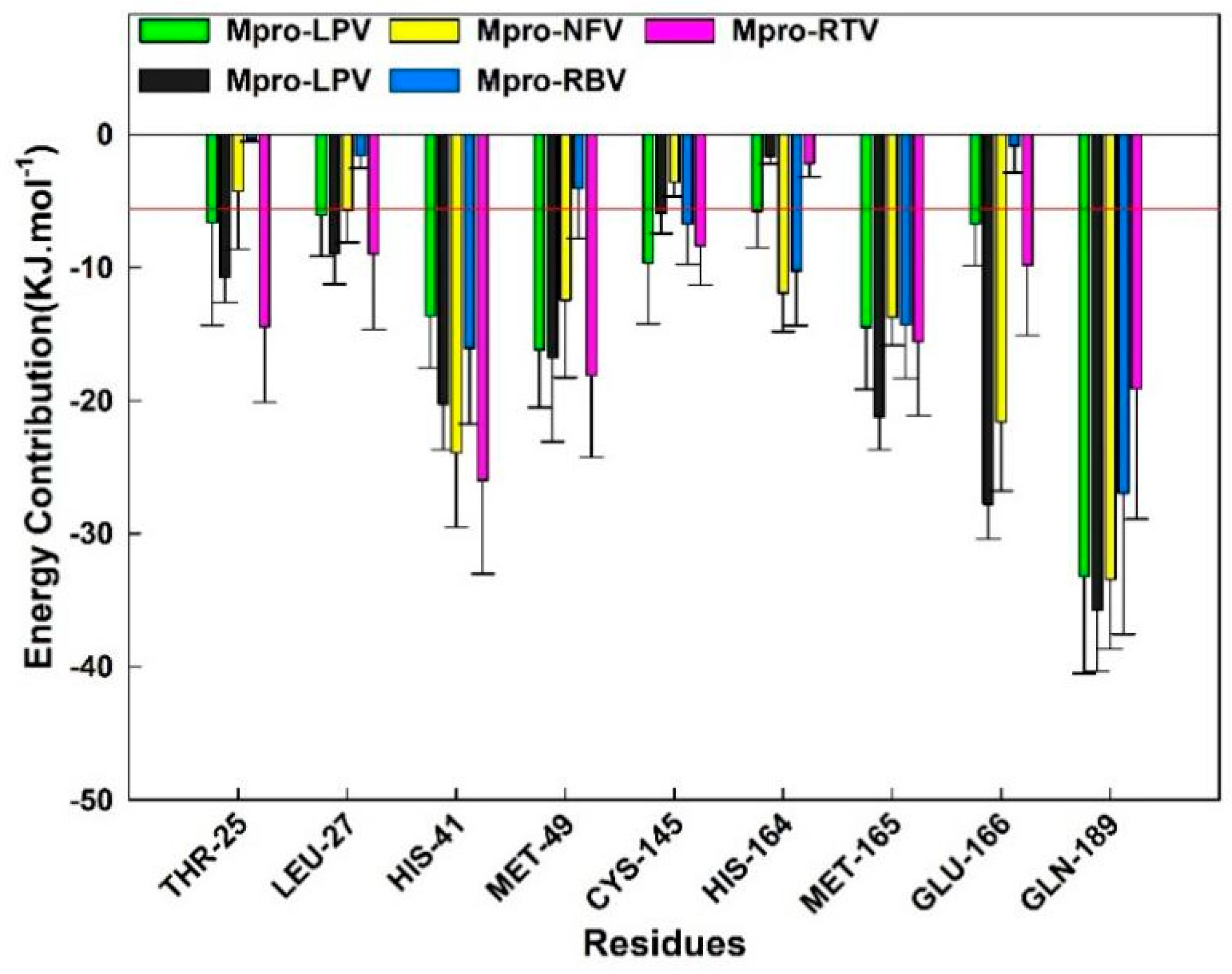 Molecules 26 07385 g009