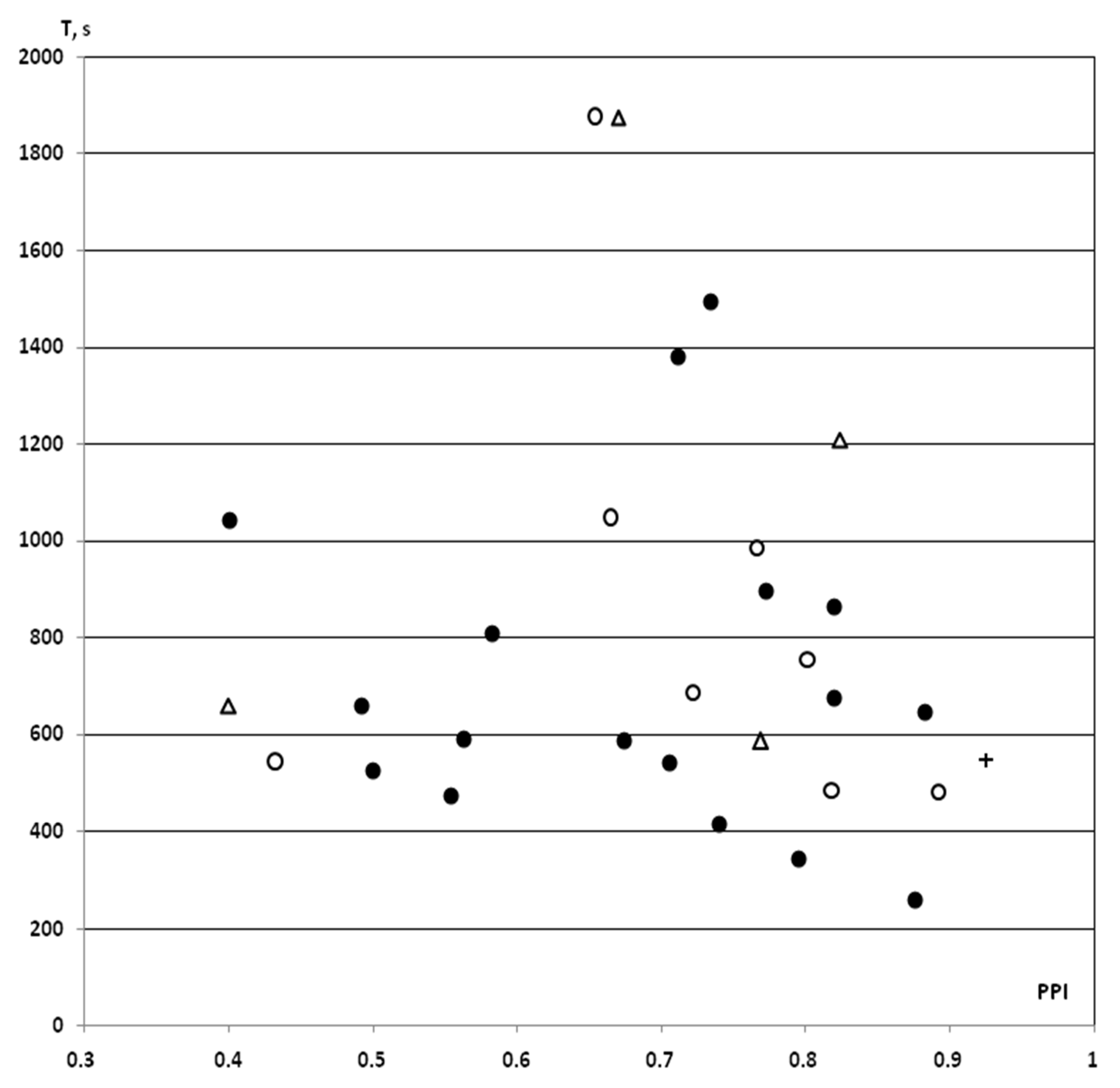 Molecules 26 07387 g002 Molecules 26 07387 g002
