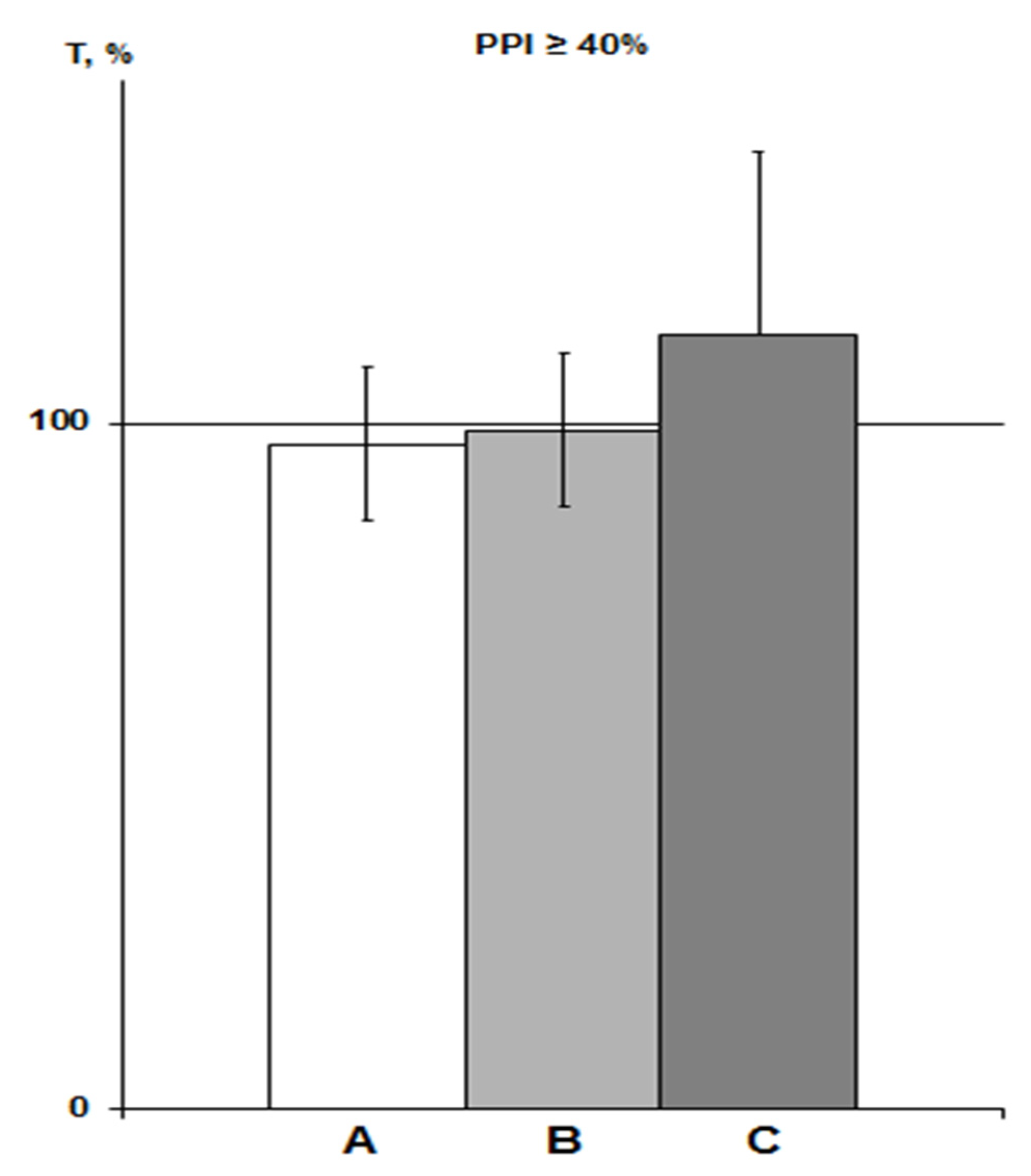 Molecules 26 07387 g003 Molecules 26 07387 g003