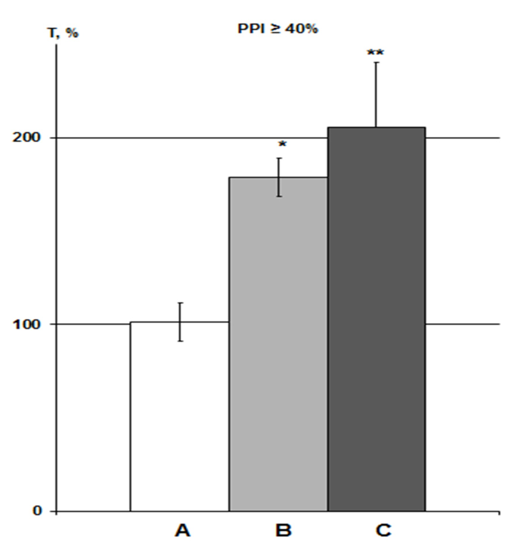Molecules 26 07387 g004 Molecules 26 07387 g004
