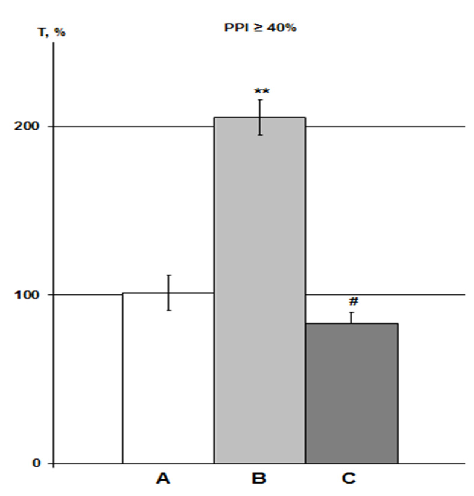 Molecules 26 07387 g005 Molecules 26 07387 g005