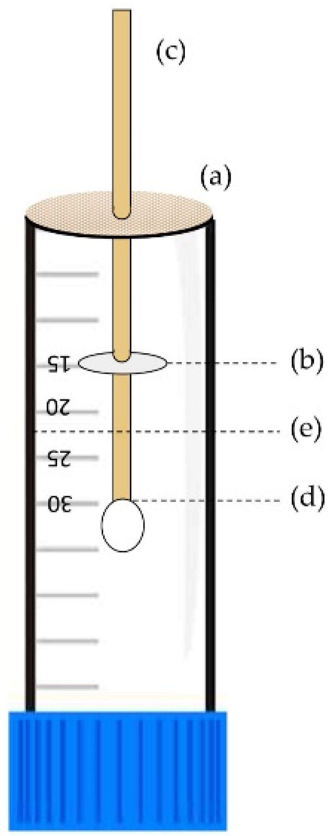 Molecules 26 07391 g007 Molecules 26 07391 g007