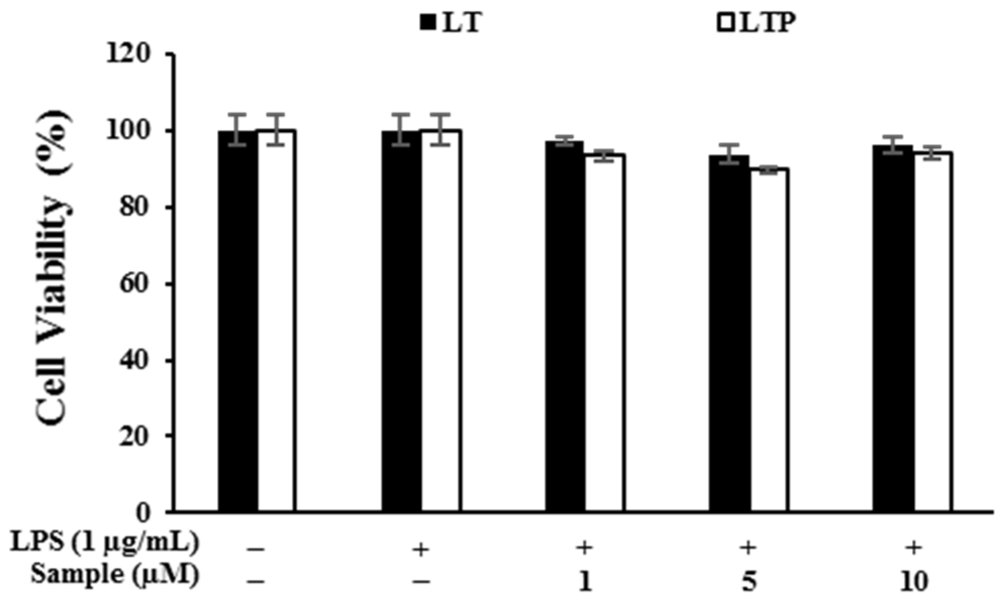Molecules 26 07393 g002 550