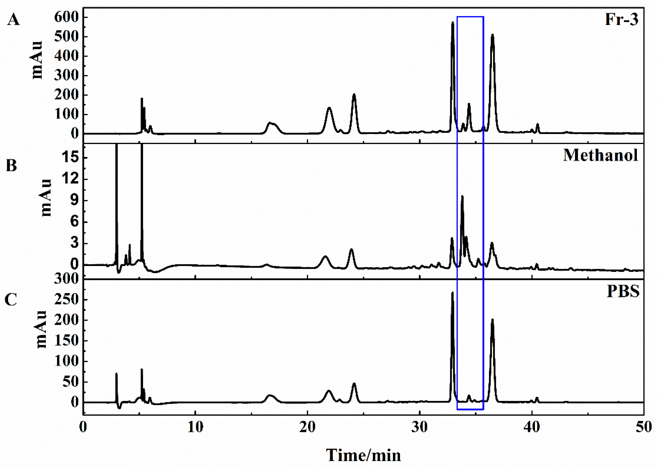 Molecules 26 07395 g004