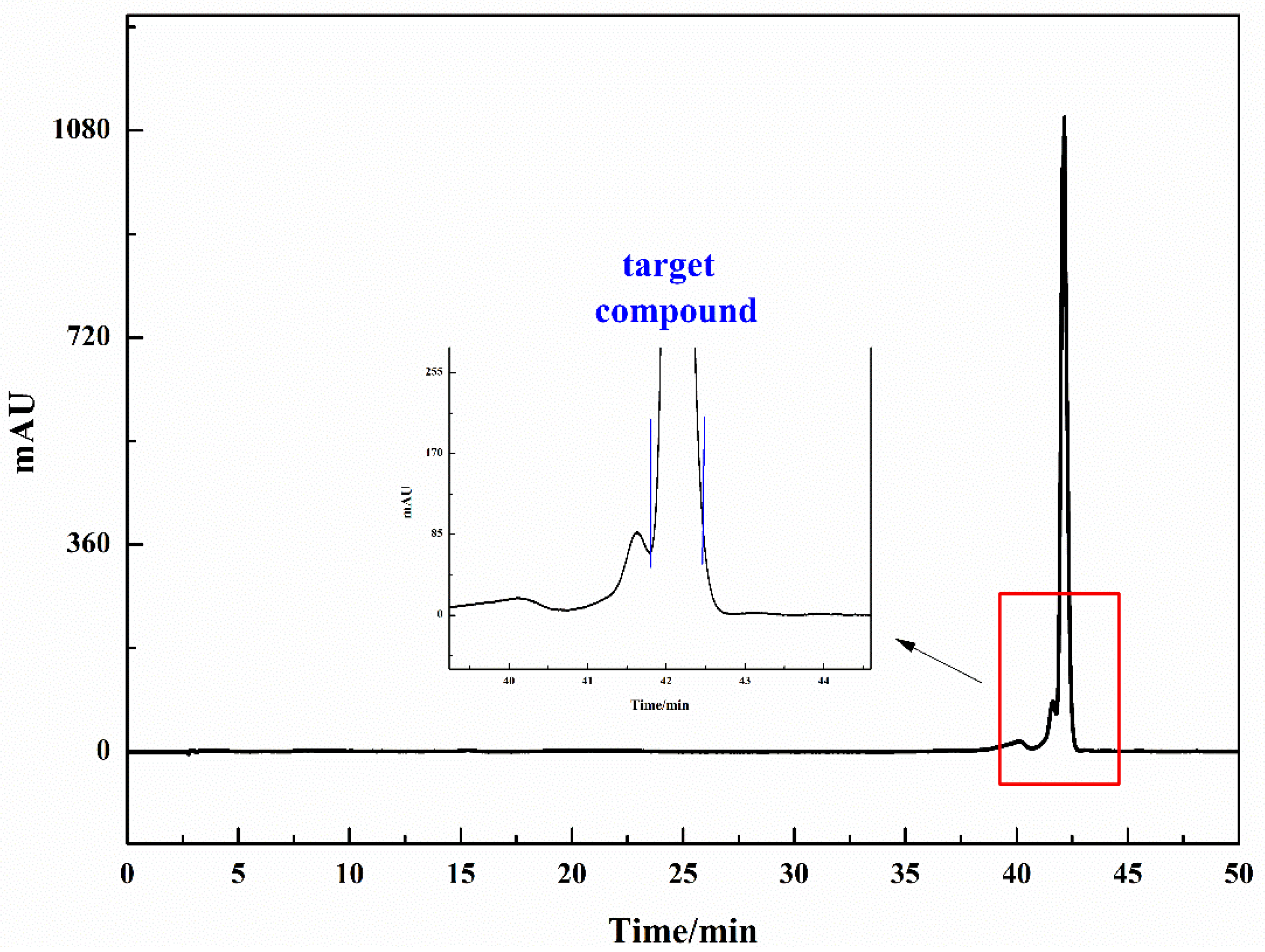 Molecules 26 07395 g006