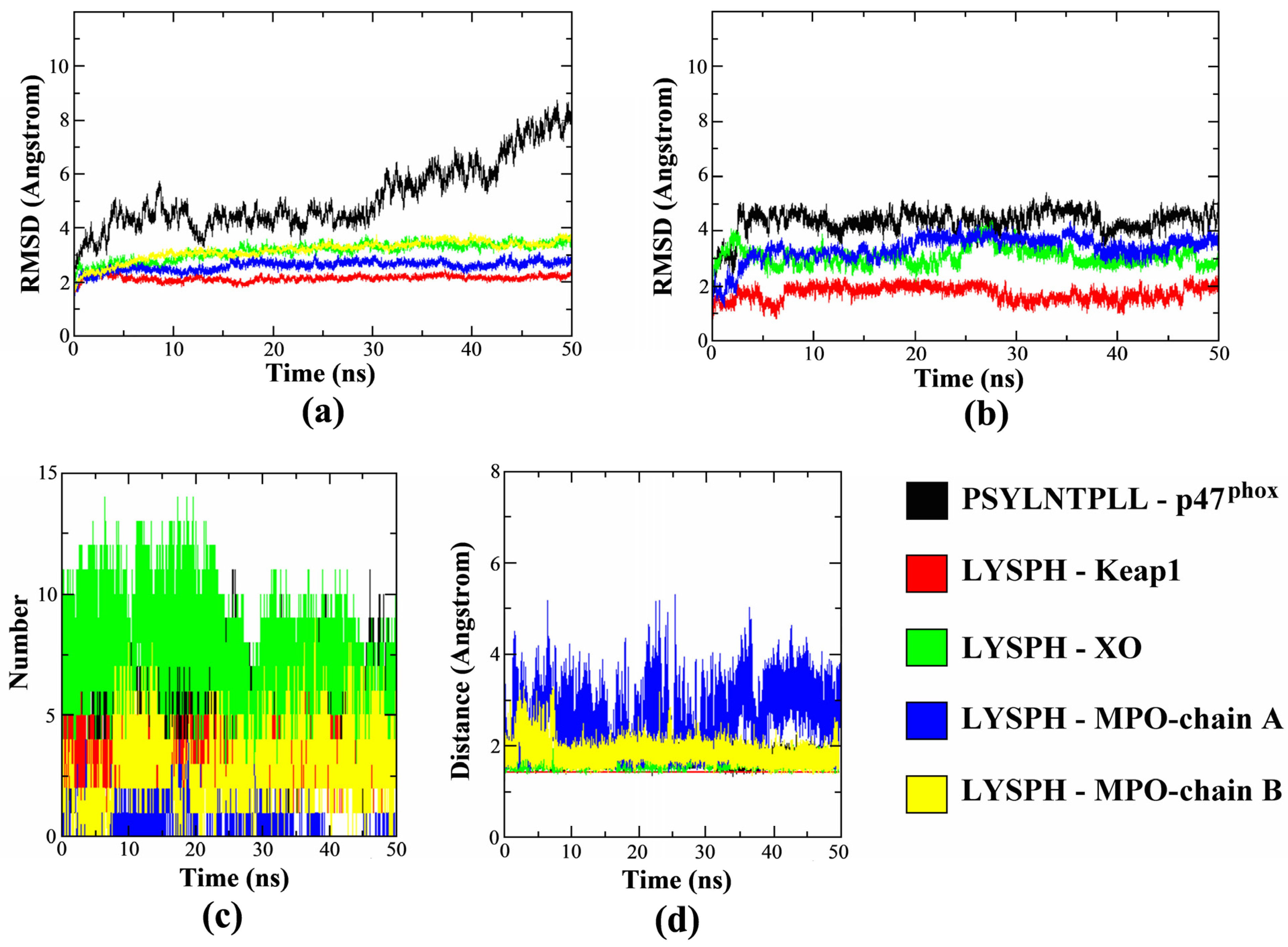 Molecules 26 07396 g007