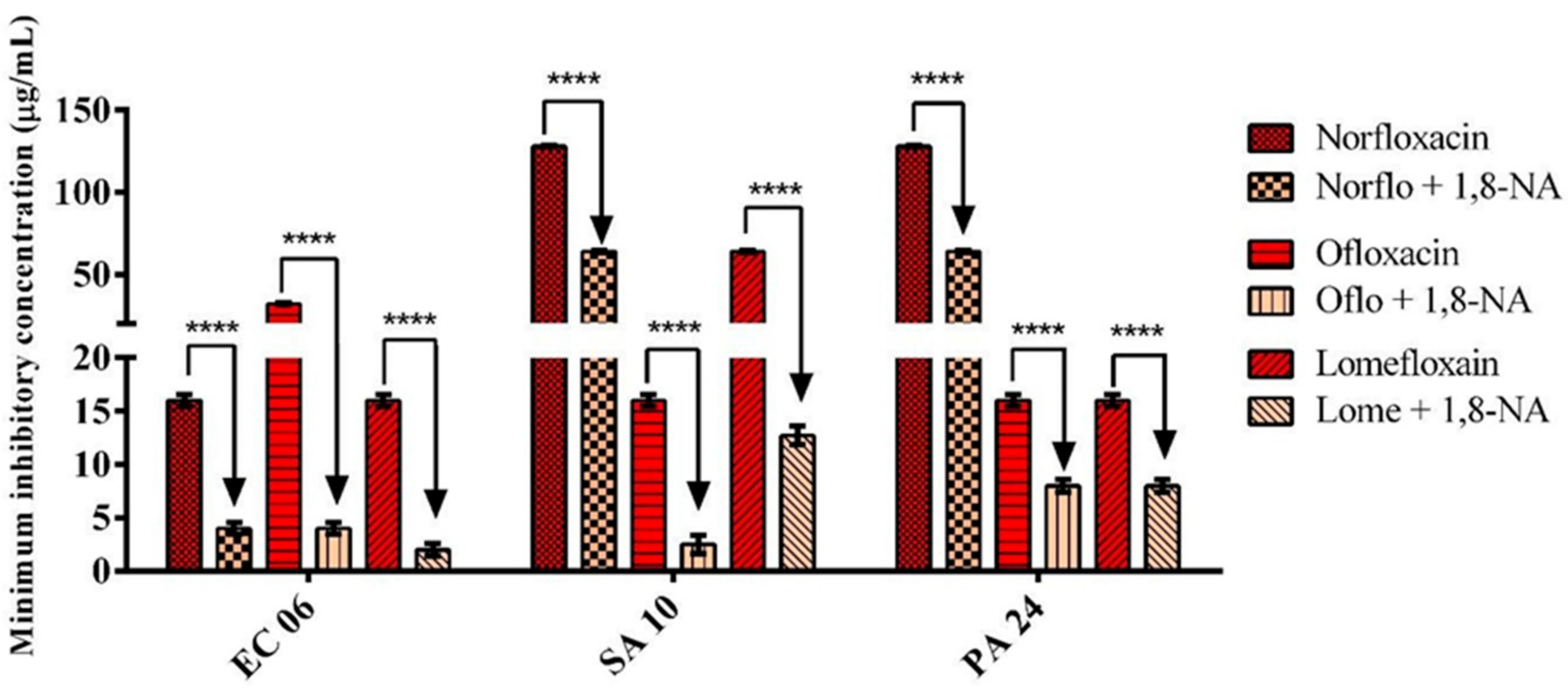 Molecules 26 07400 g001