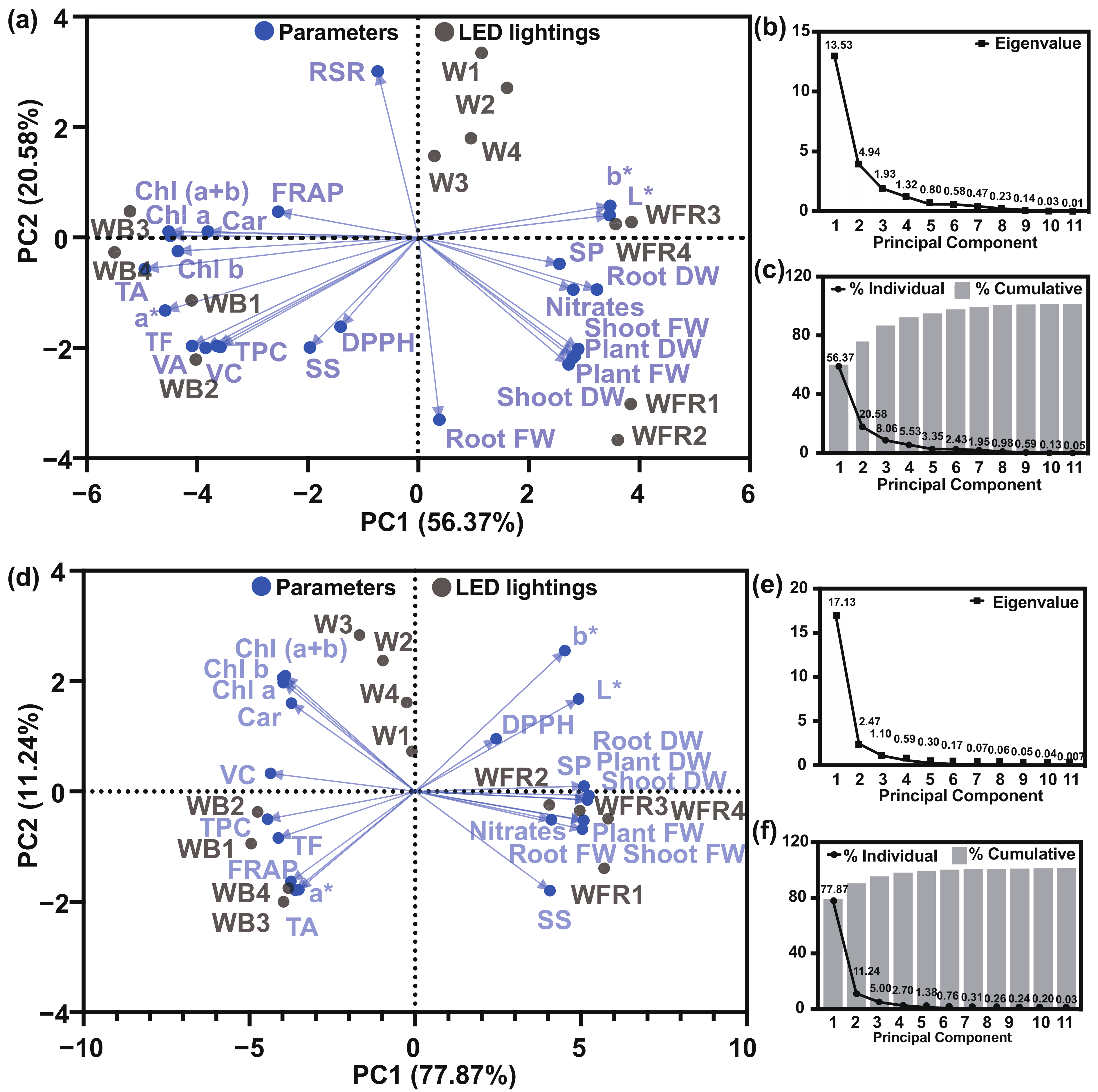 Molecules 26 07405 g002
