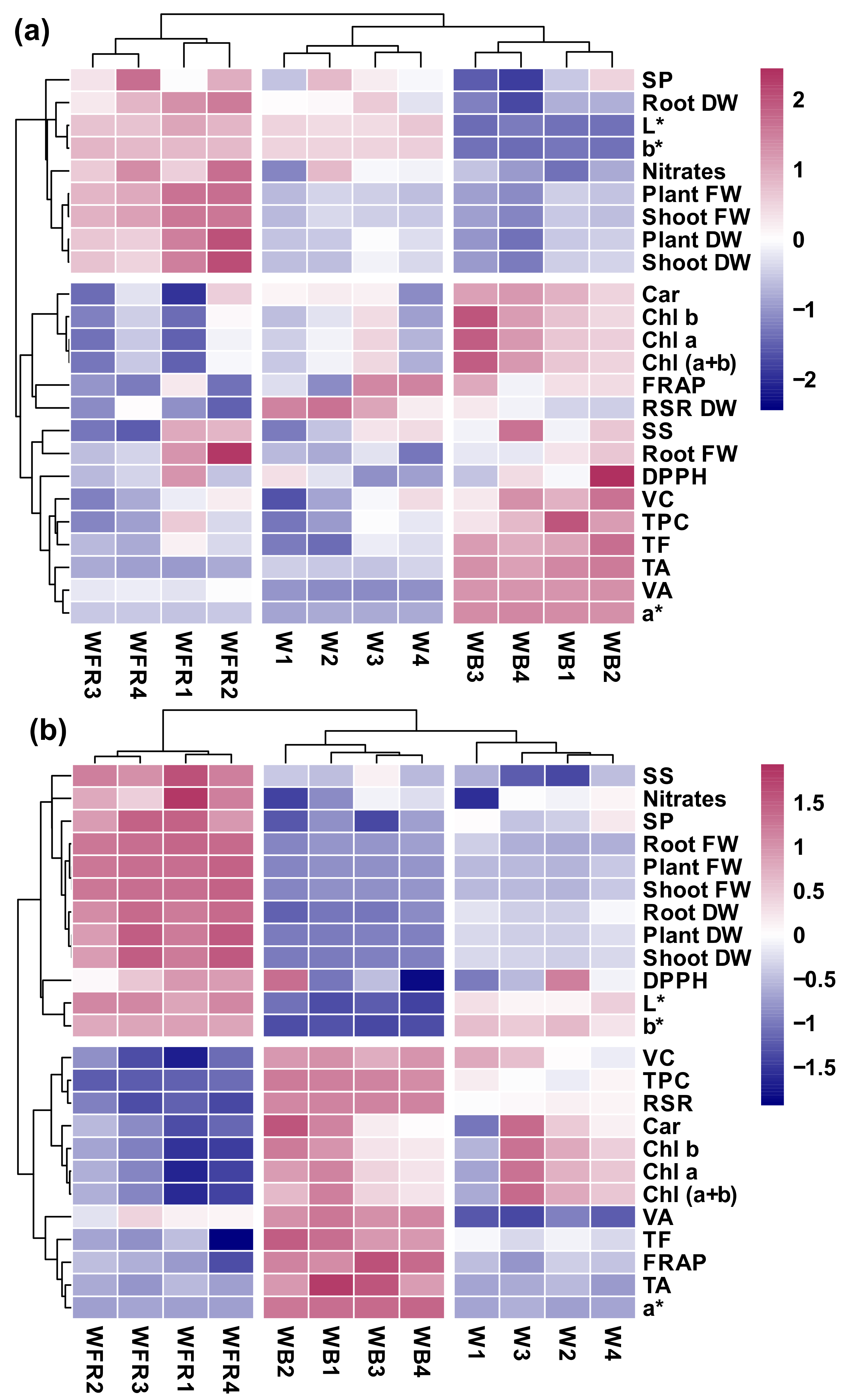Molecules 26 07405 g003