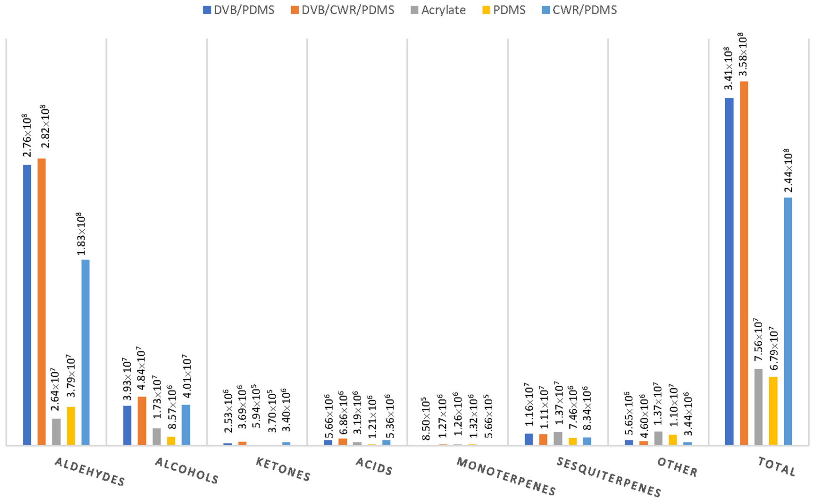 Molecules 26 07409 g001
