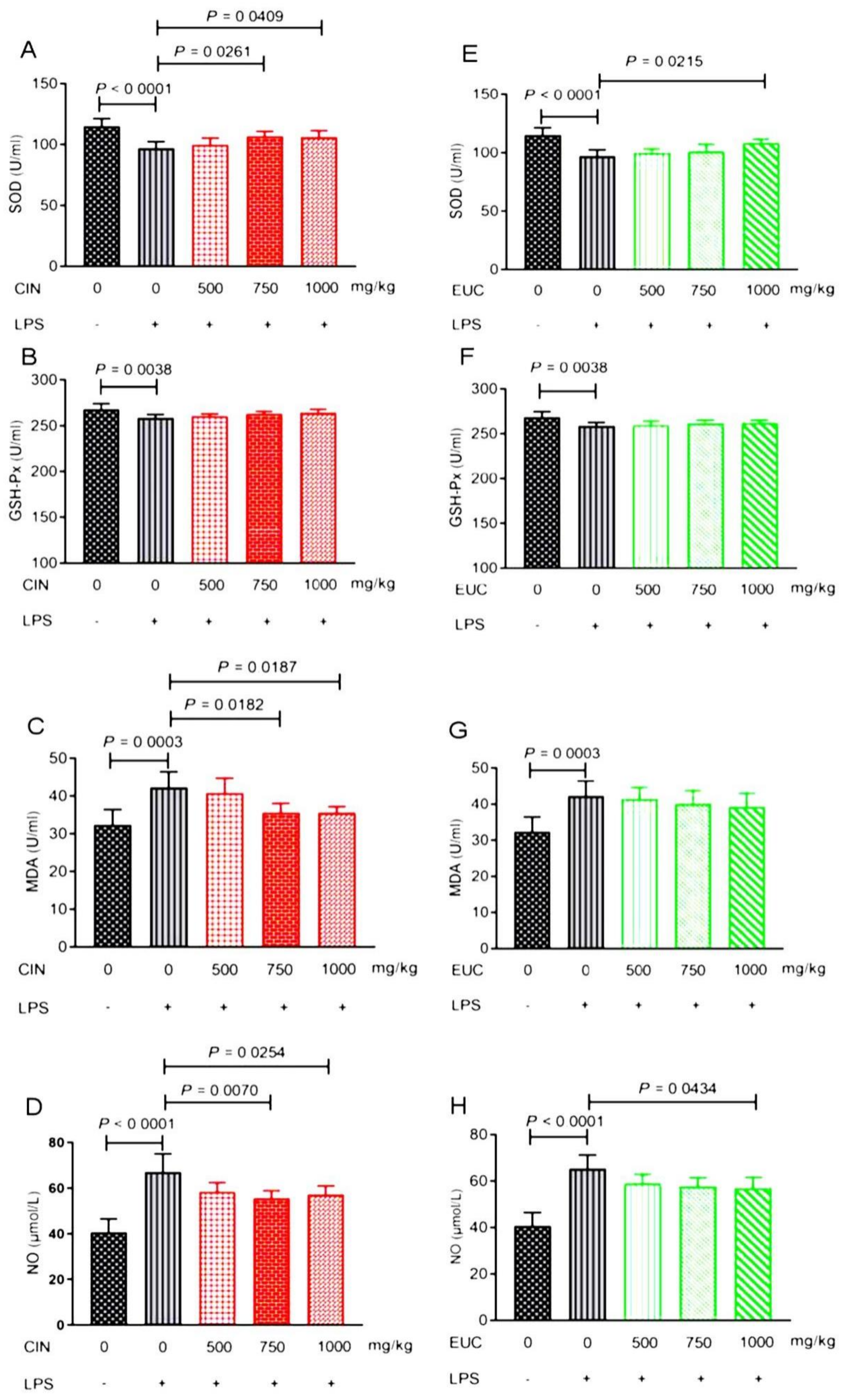 Molecules 26 07410 g001 Molecules 26 07410 g001